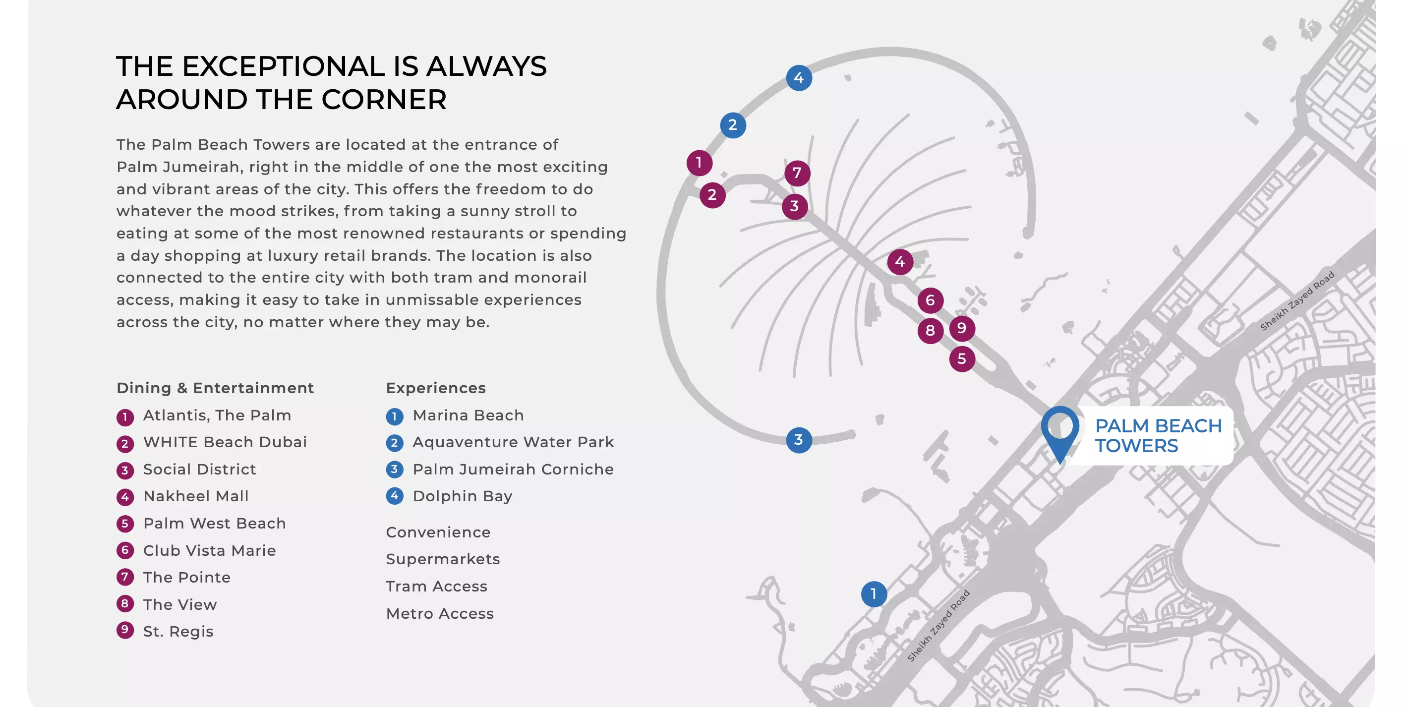 View Project master plan