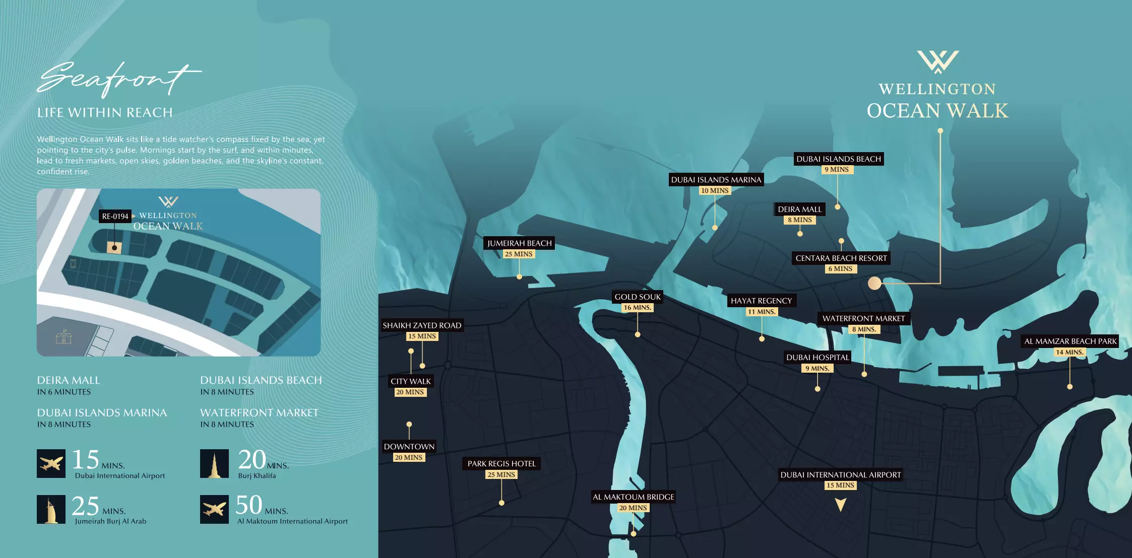 عرض المخطط الرئيسي للمشروع عرض المخطط الرئيسي للمشروع