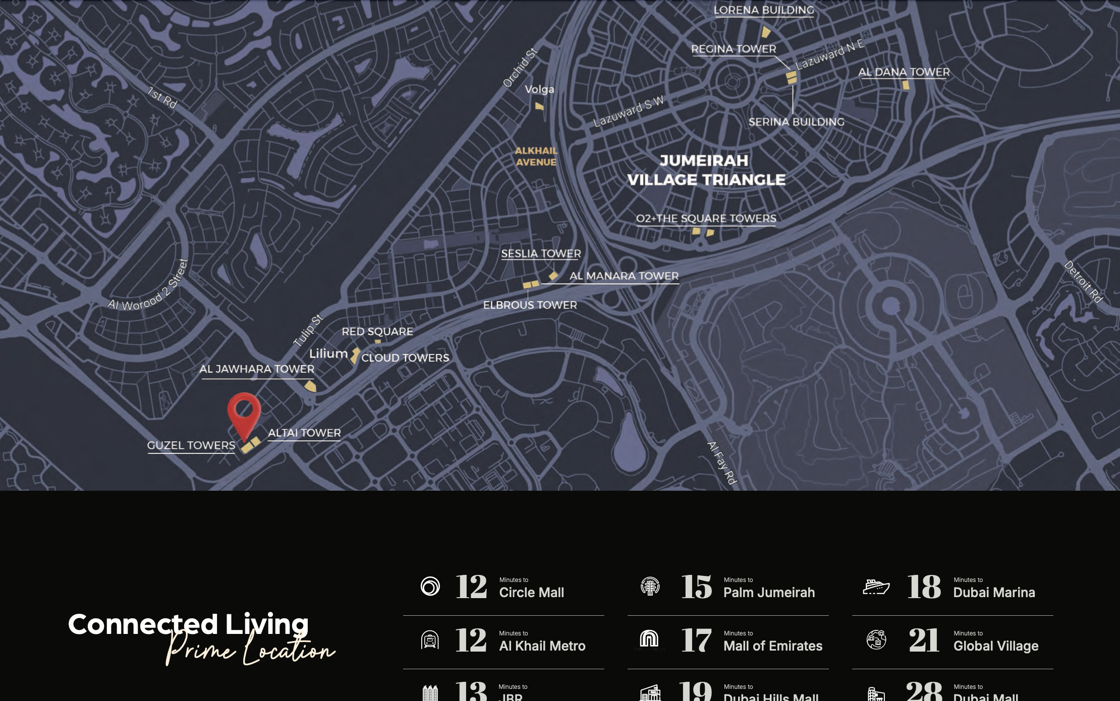 Master plan 3