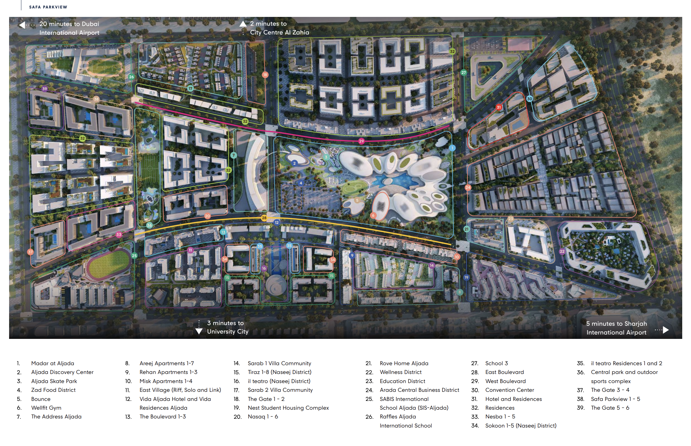 Master plan 3