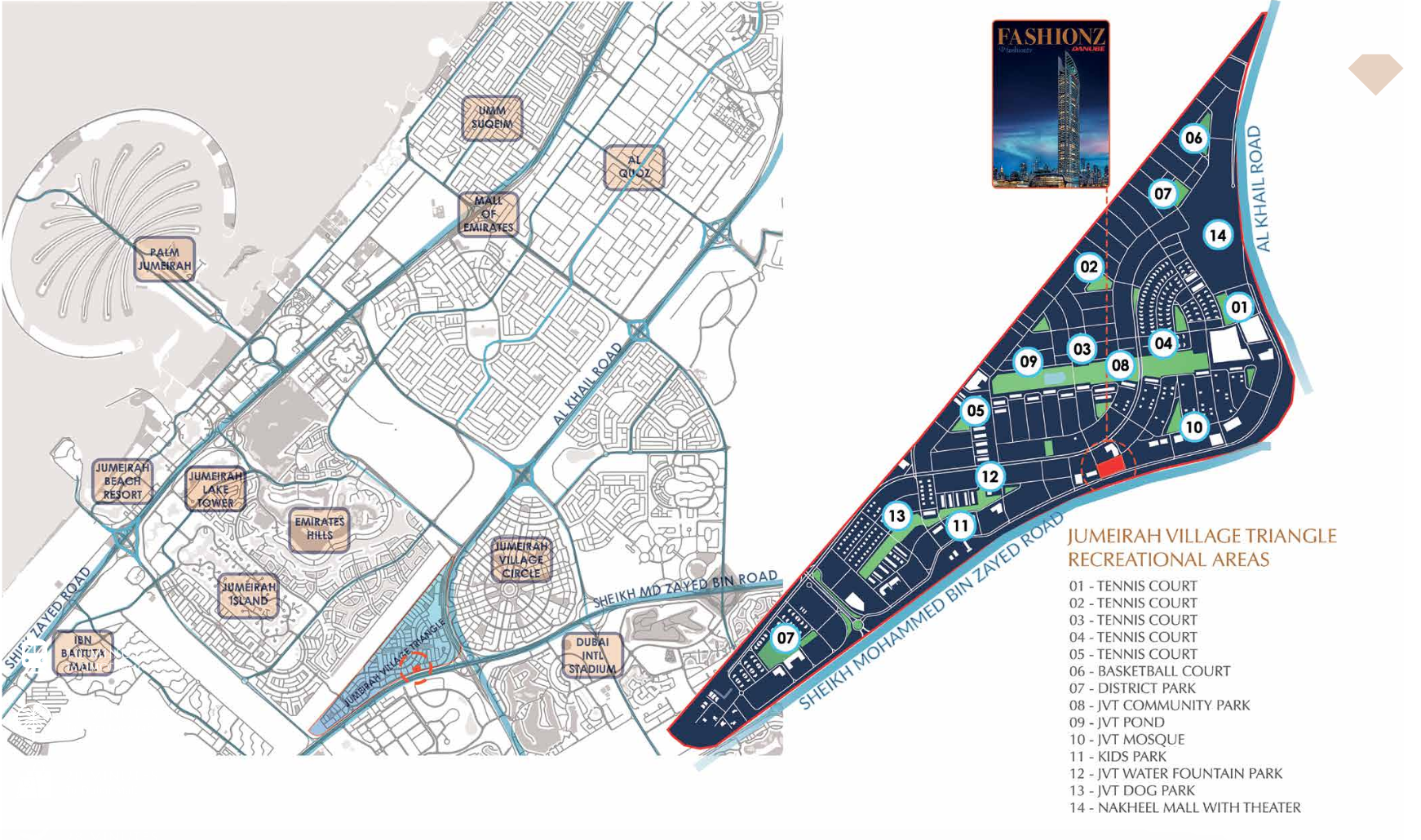 Master plan 3