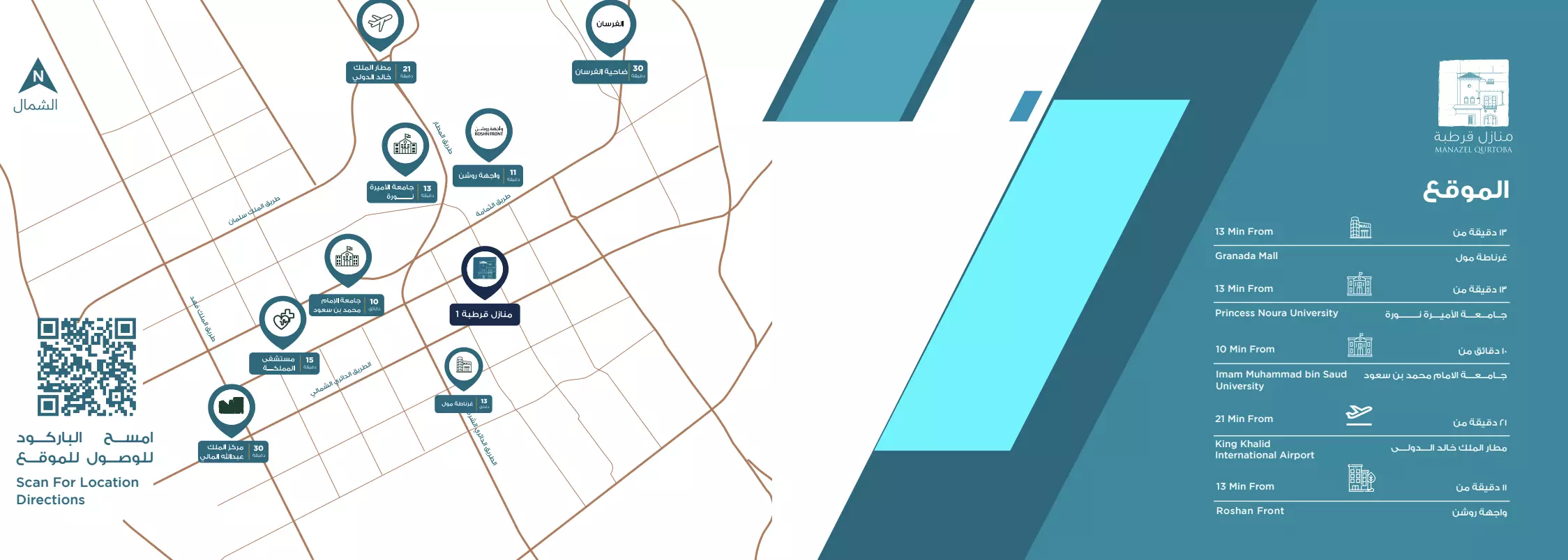 صورة لمشروع منازل قرطبة من تطوير الأرجان في الرياض,شمال الرياض - [1]