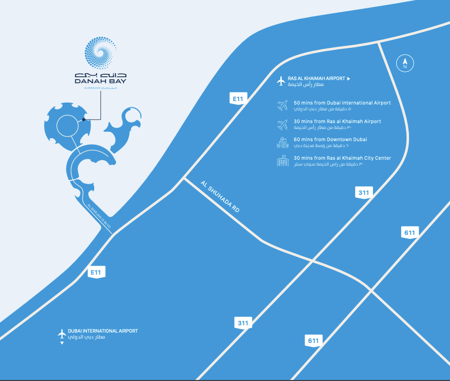 Master plan 3