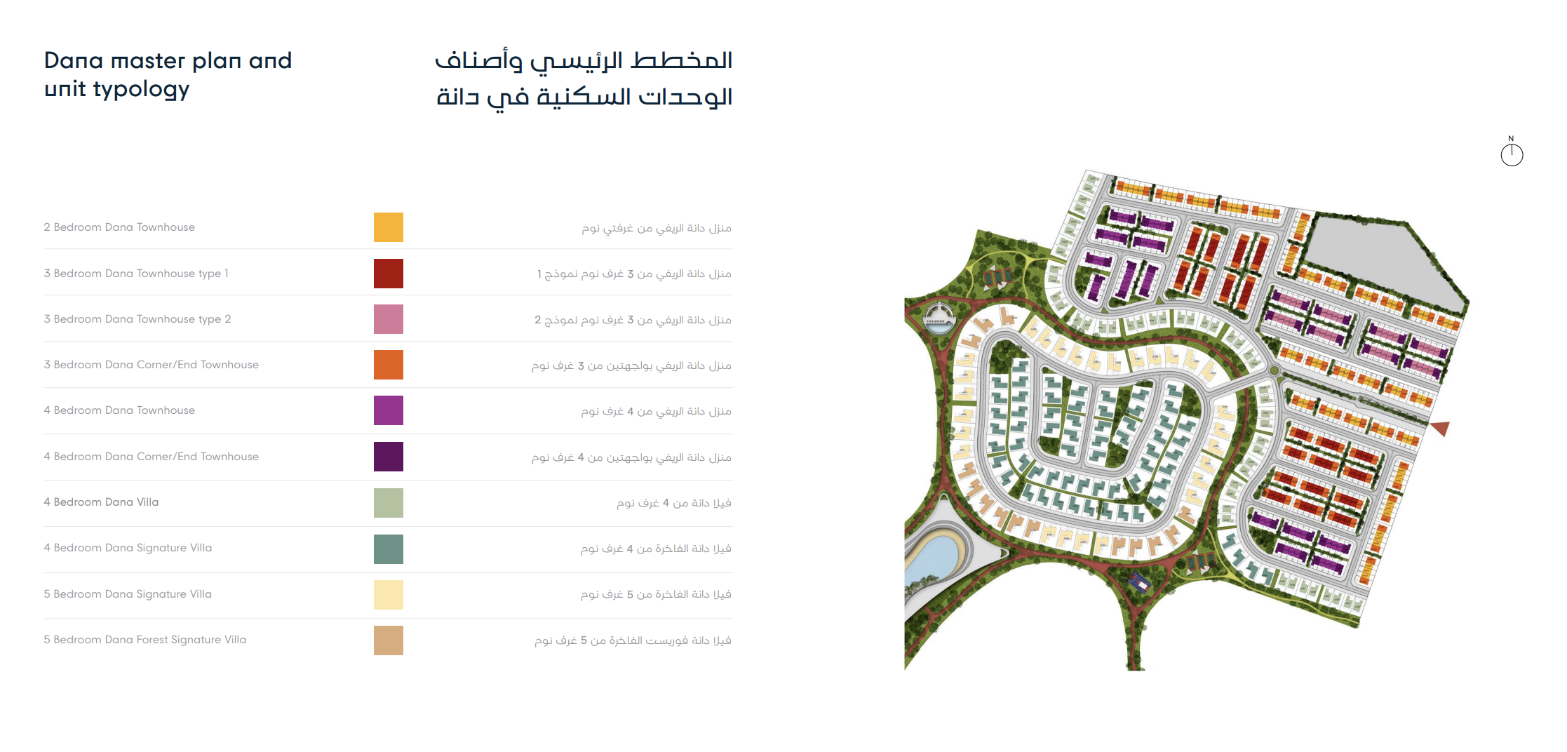 Master plan 3