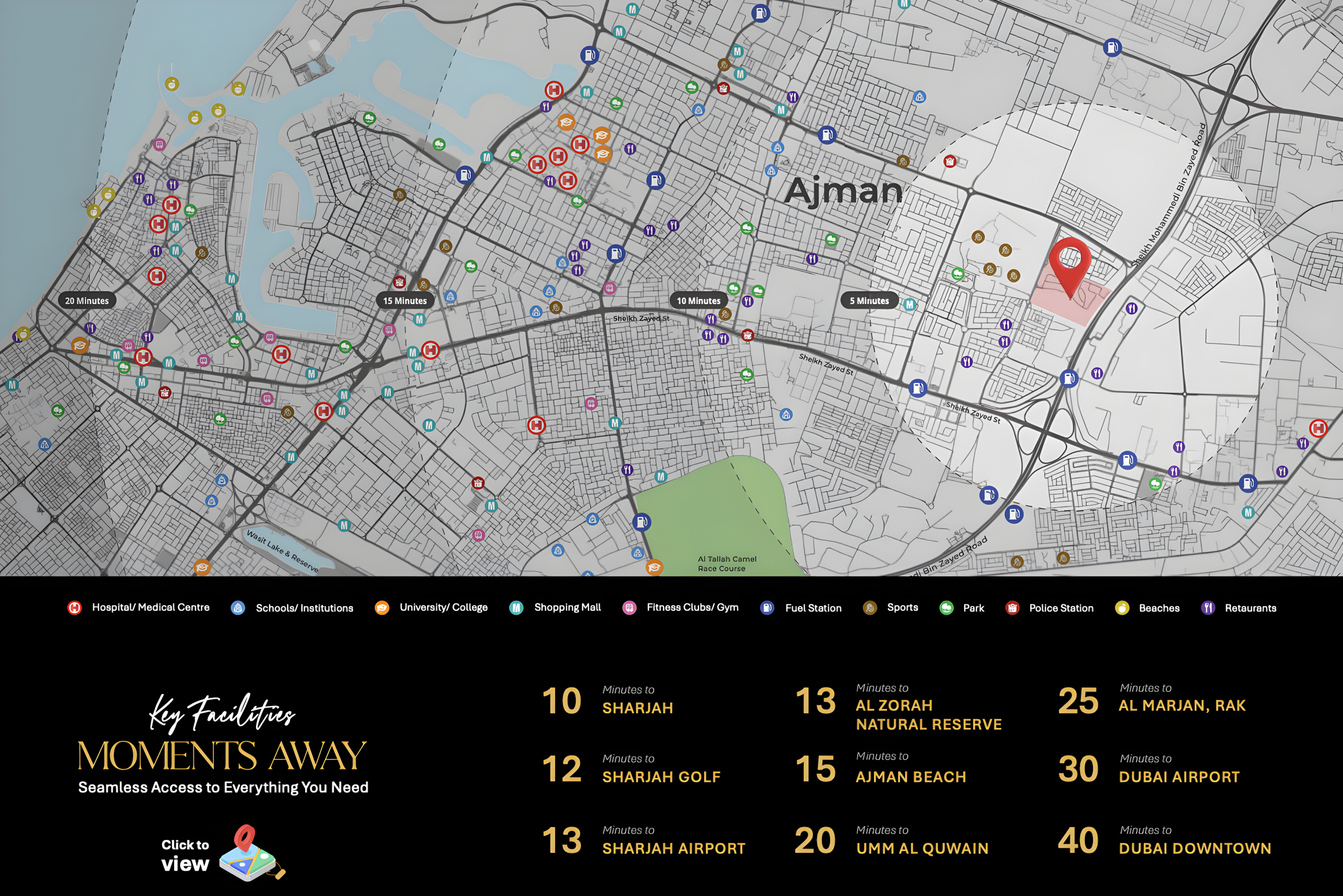 Master plan 3