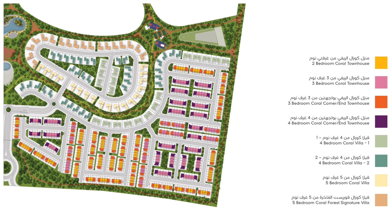 Master plan 3