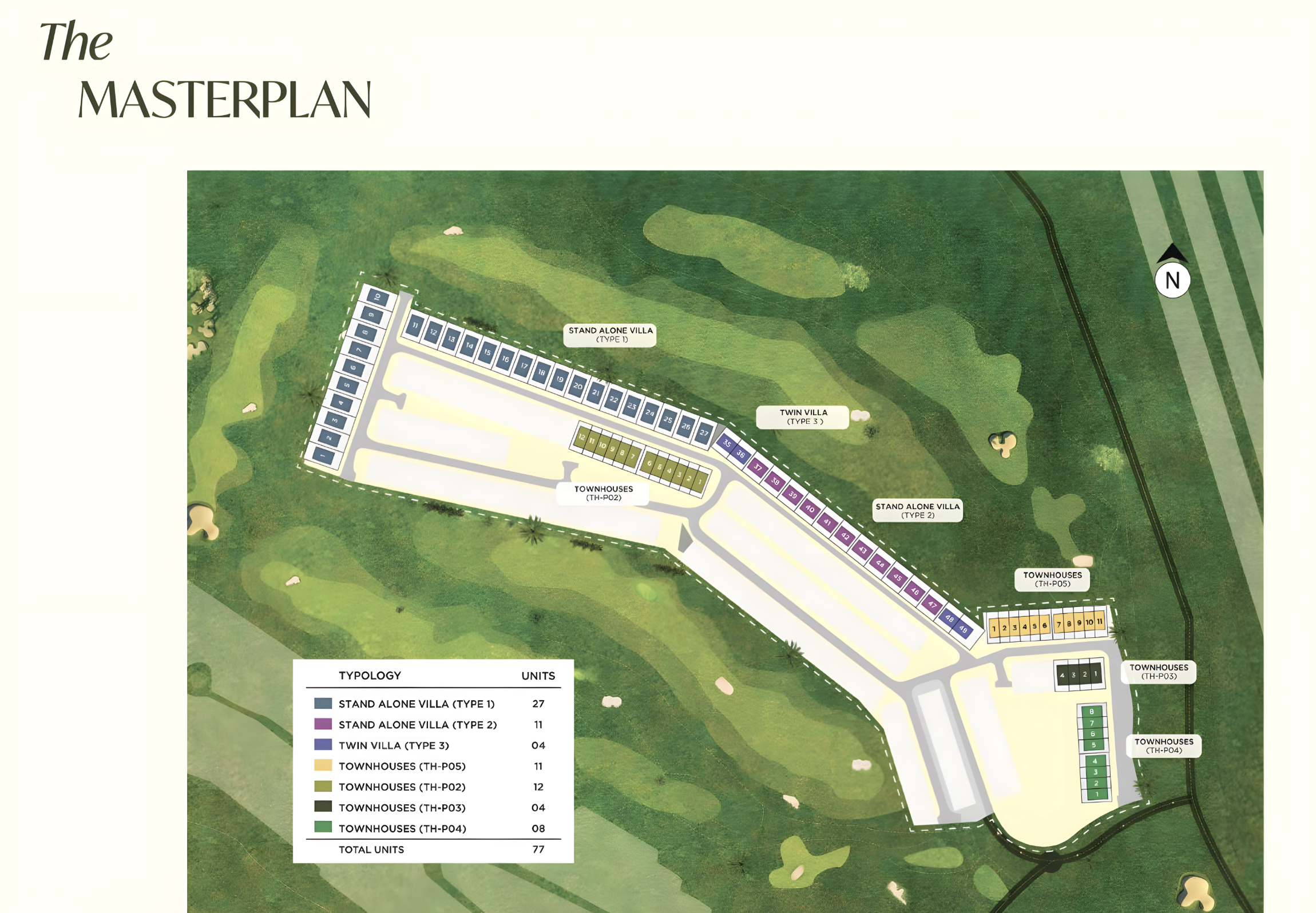 Master plan 3