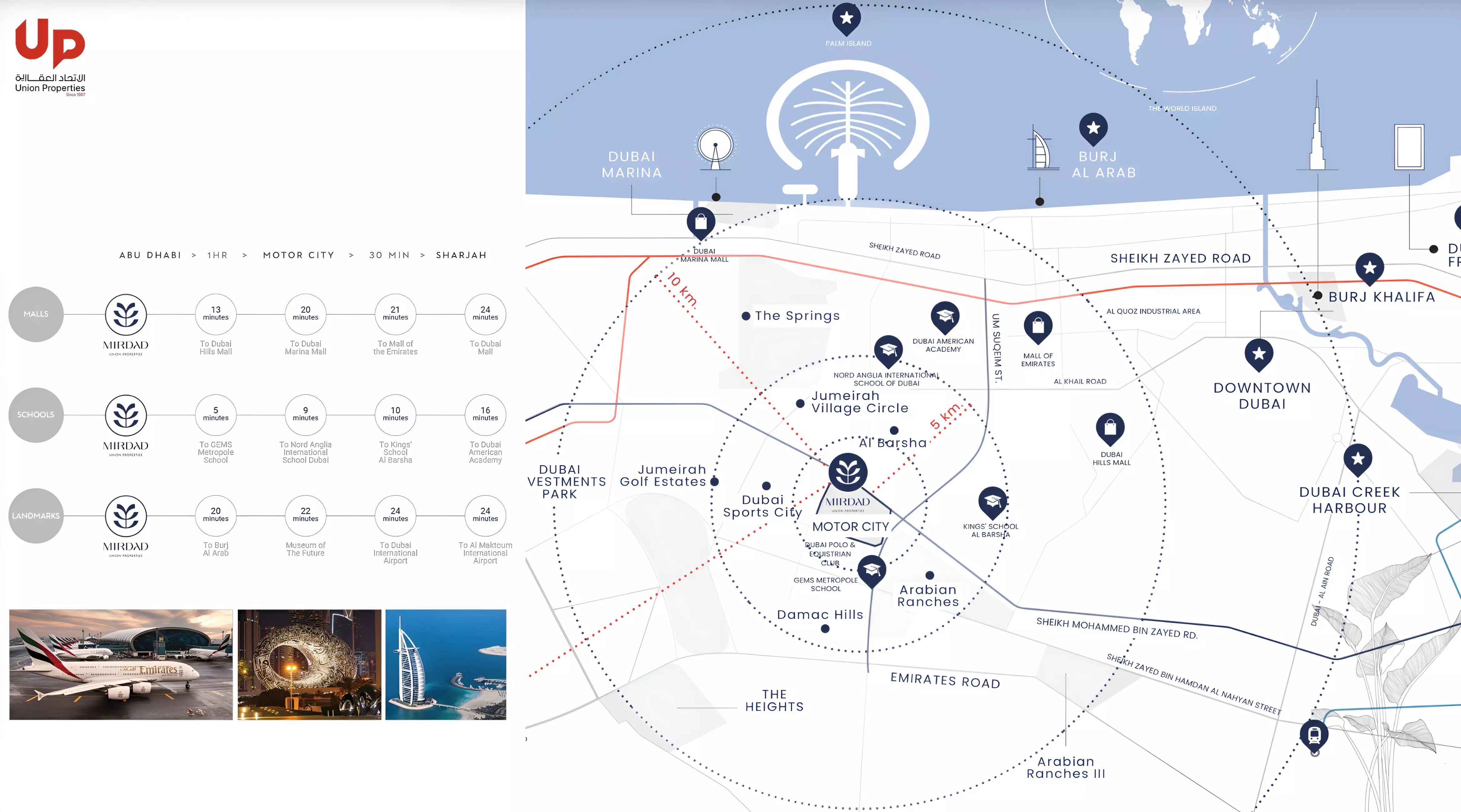 image of Mirdad 2 by Union Properties P.J.S.C, Dubai, Motor City, Mirdad — [1]