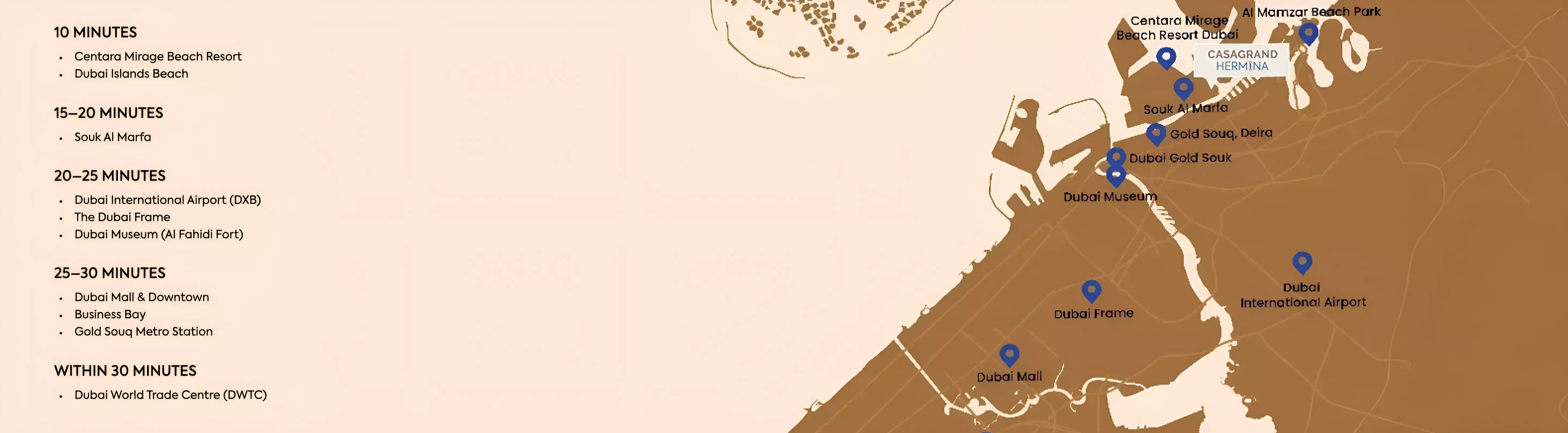 عرض المخطط الرئيسي للمشروع عرض المخطط الرئيسي للمشروع