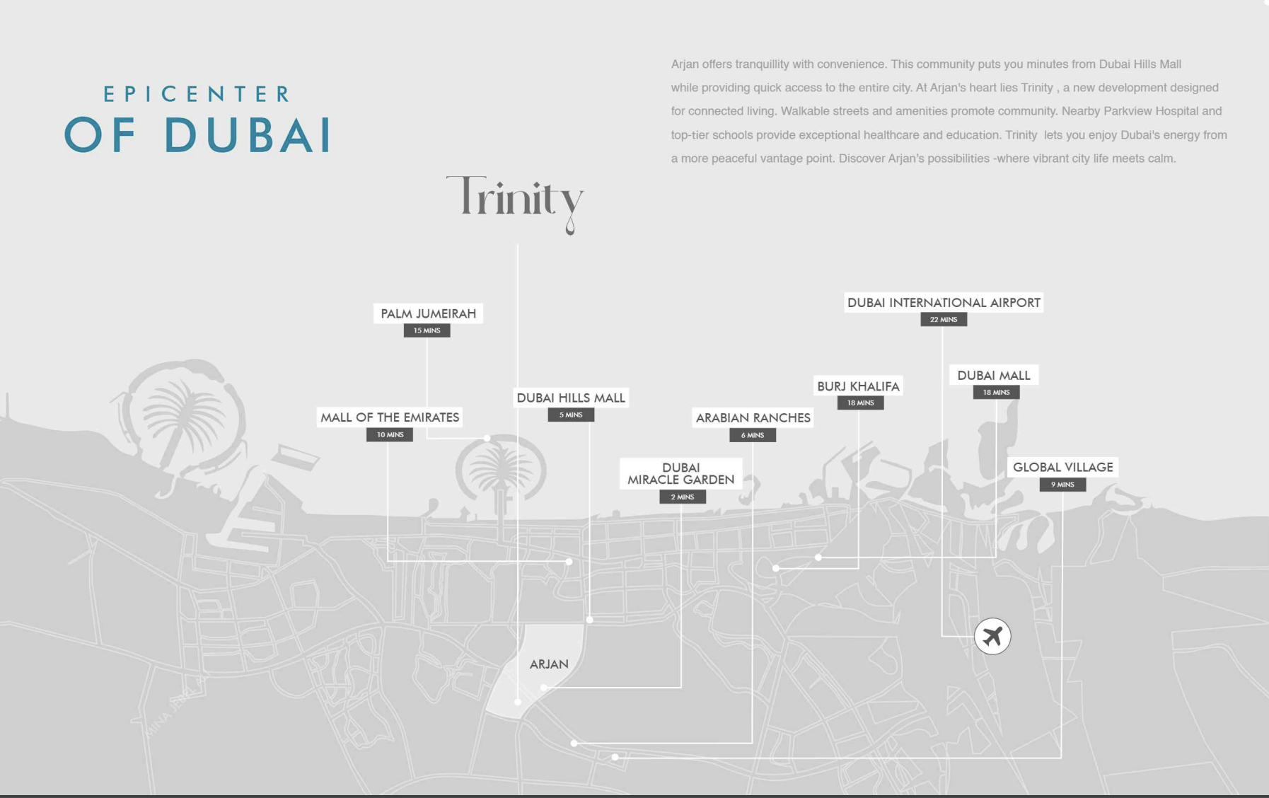 Master plan 3