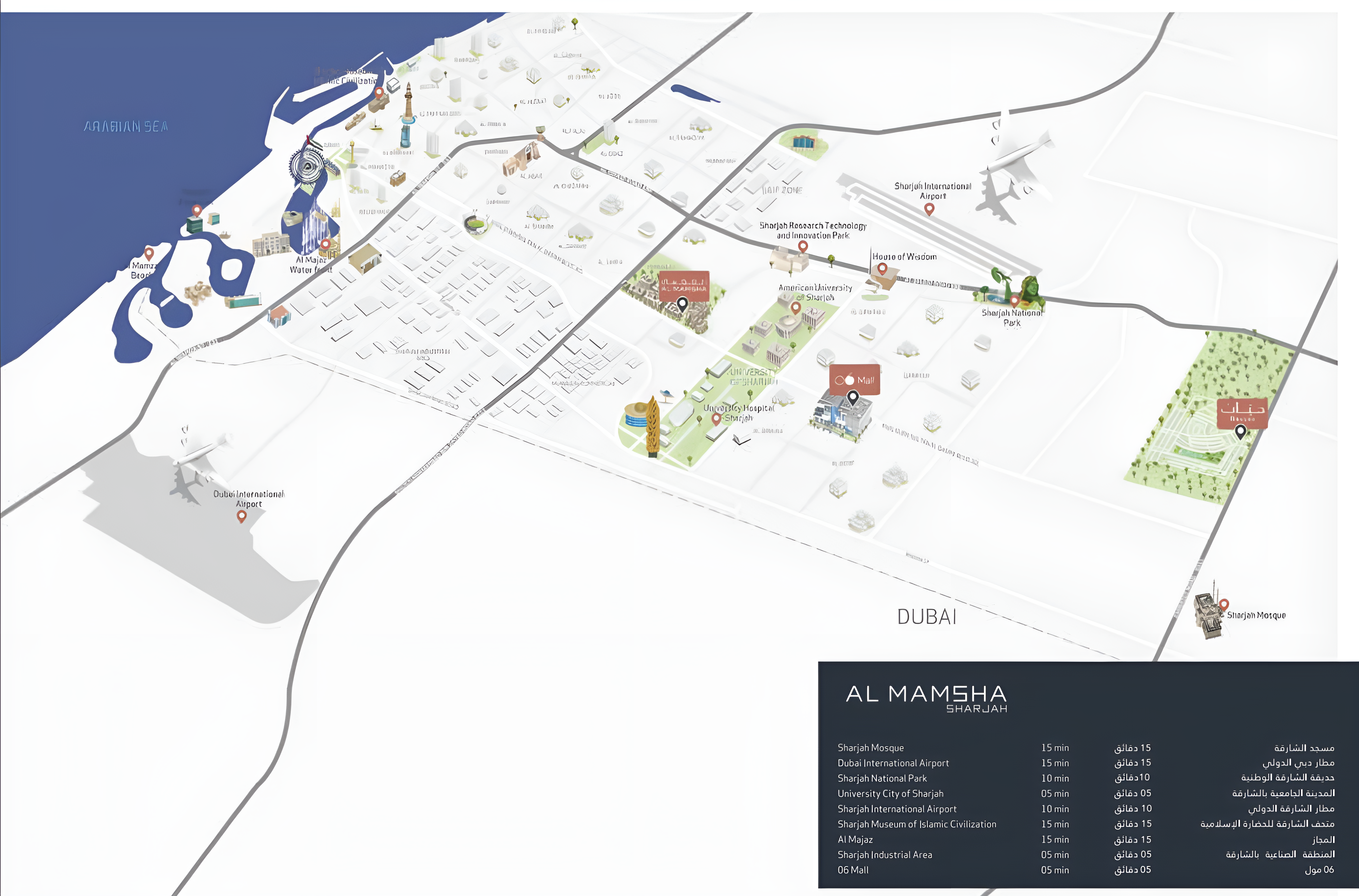 Master plan 3