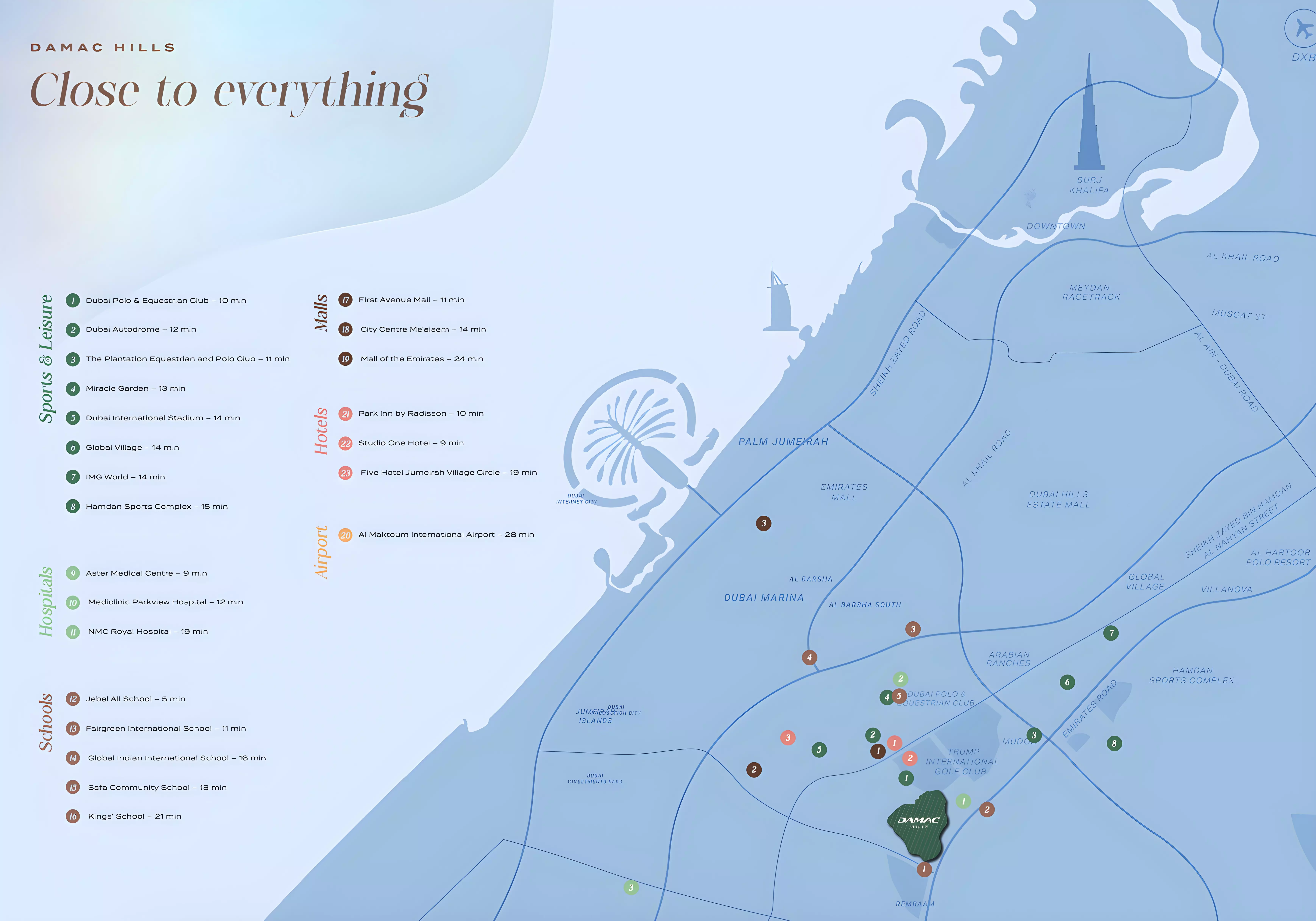 View Project master plan