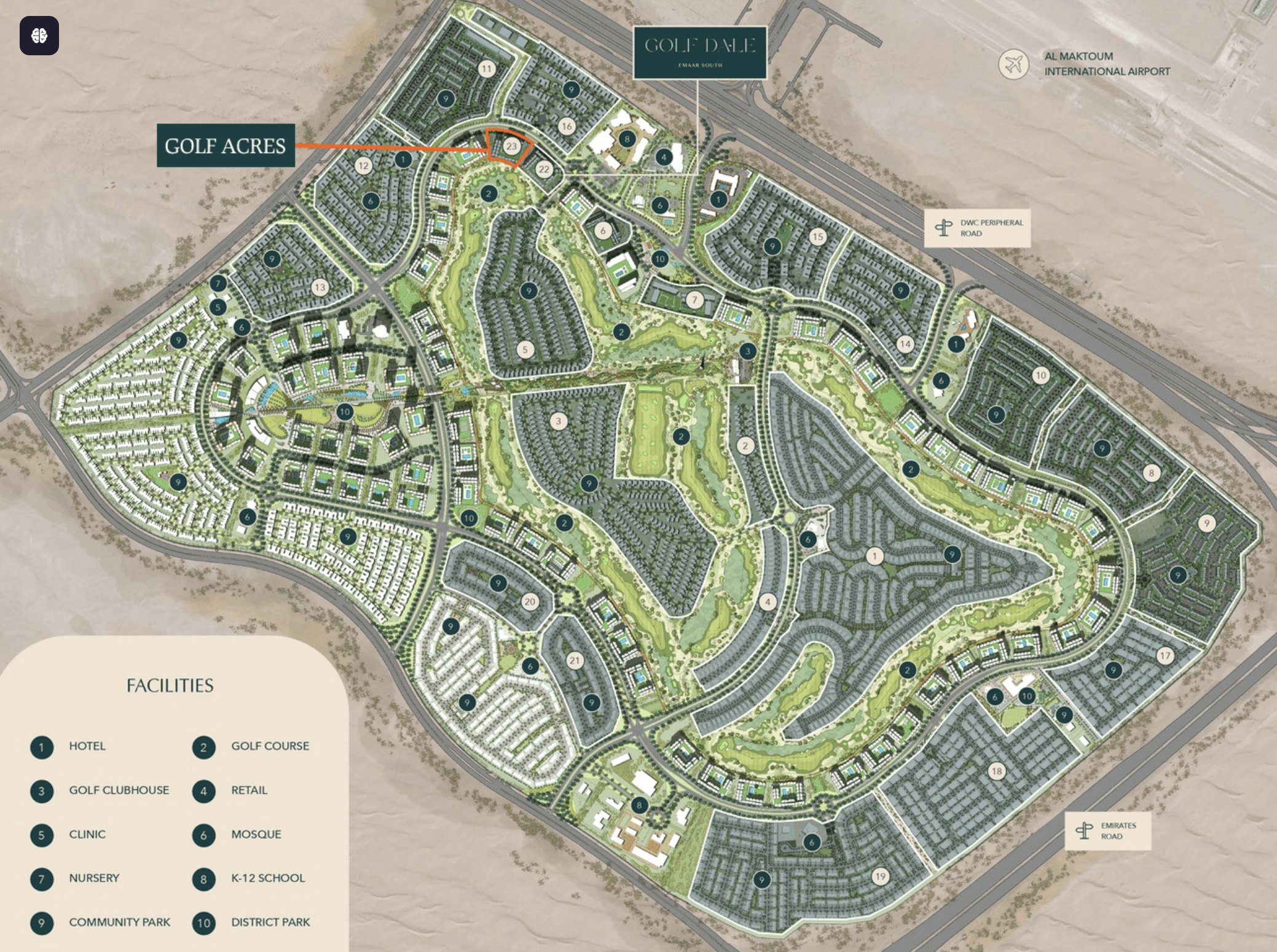 Master plan 3
