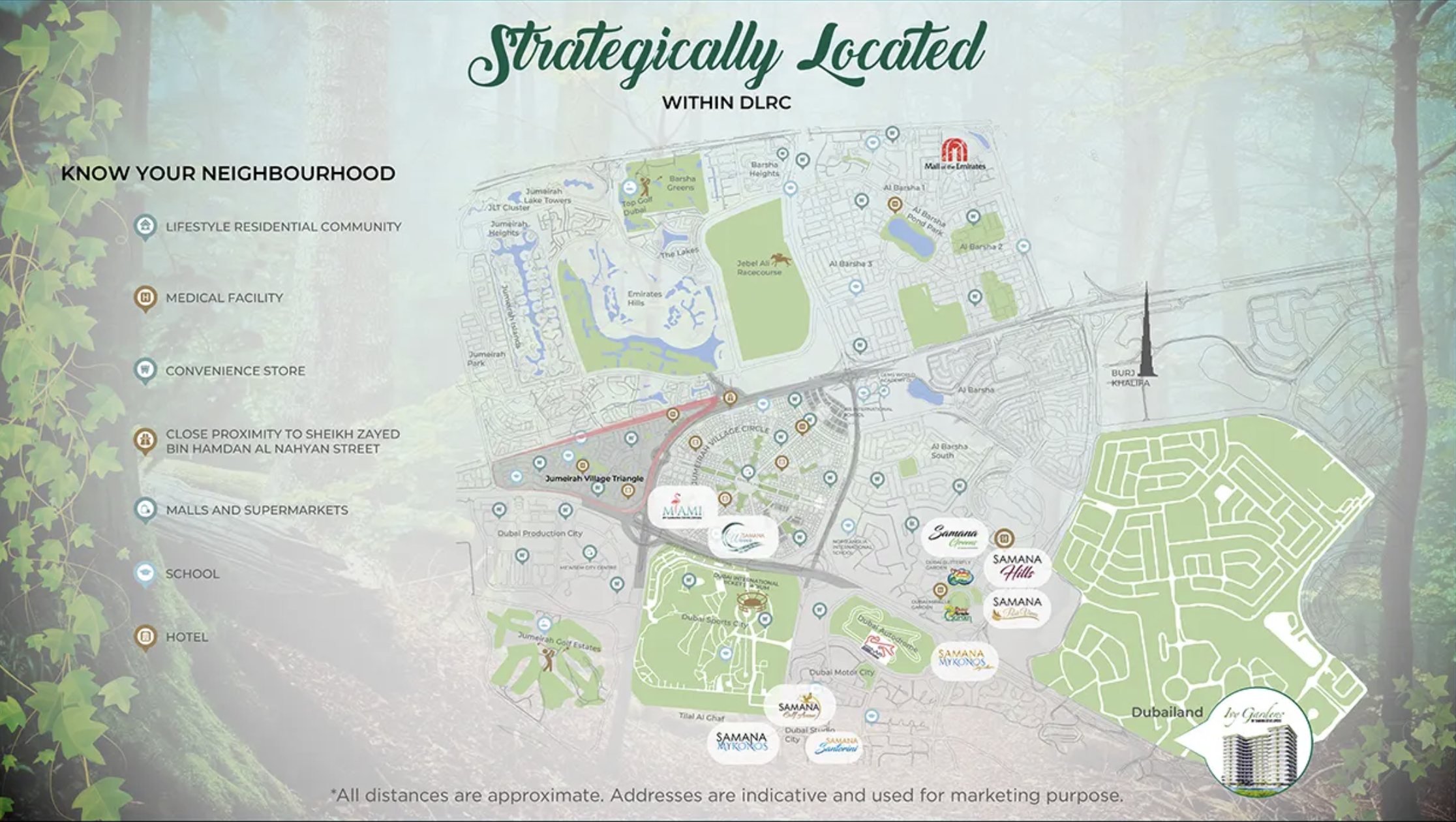 Master plan 3