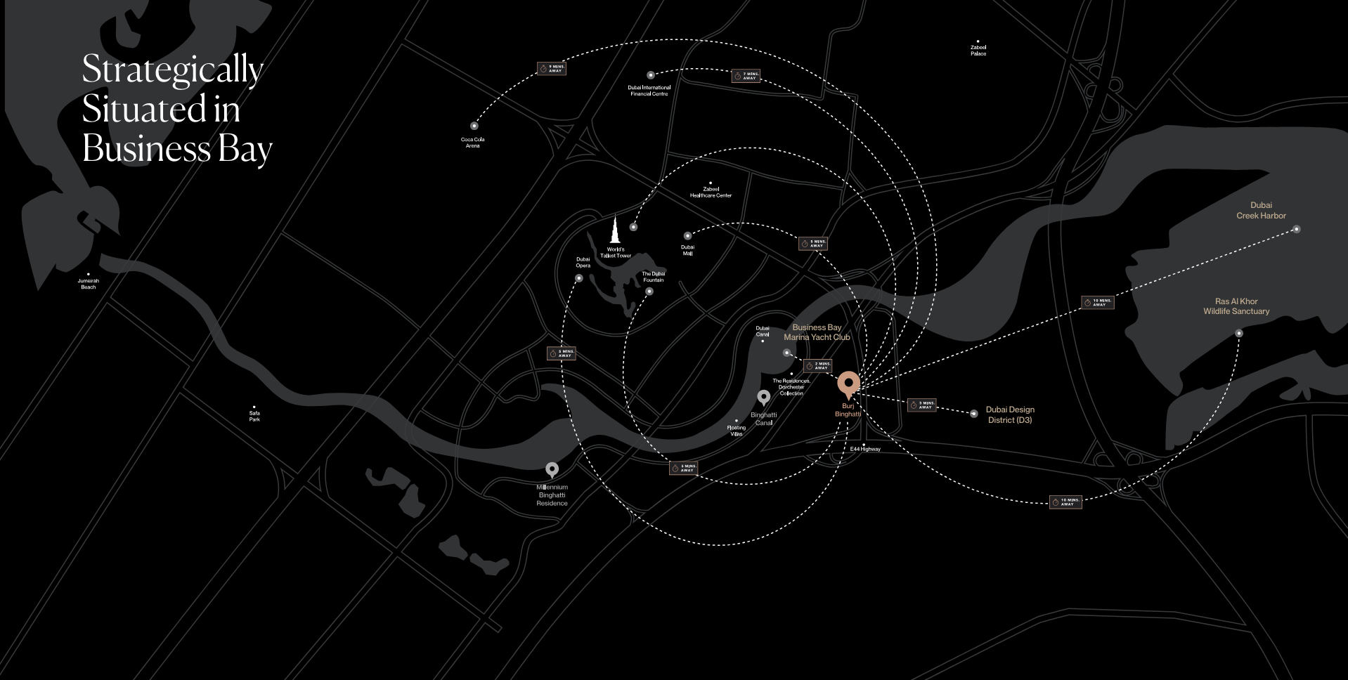 Master plan 3