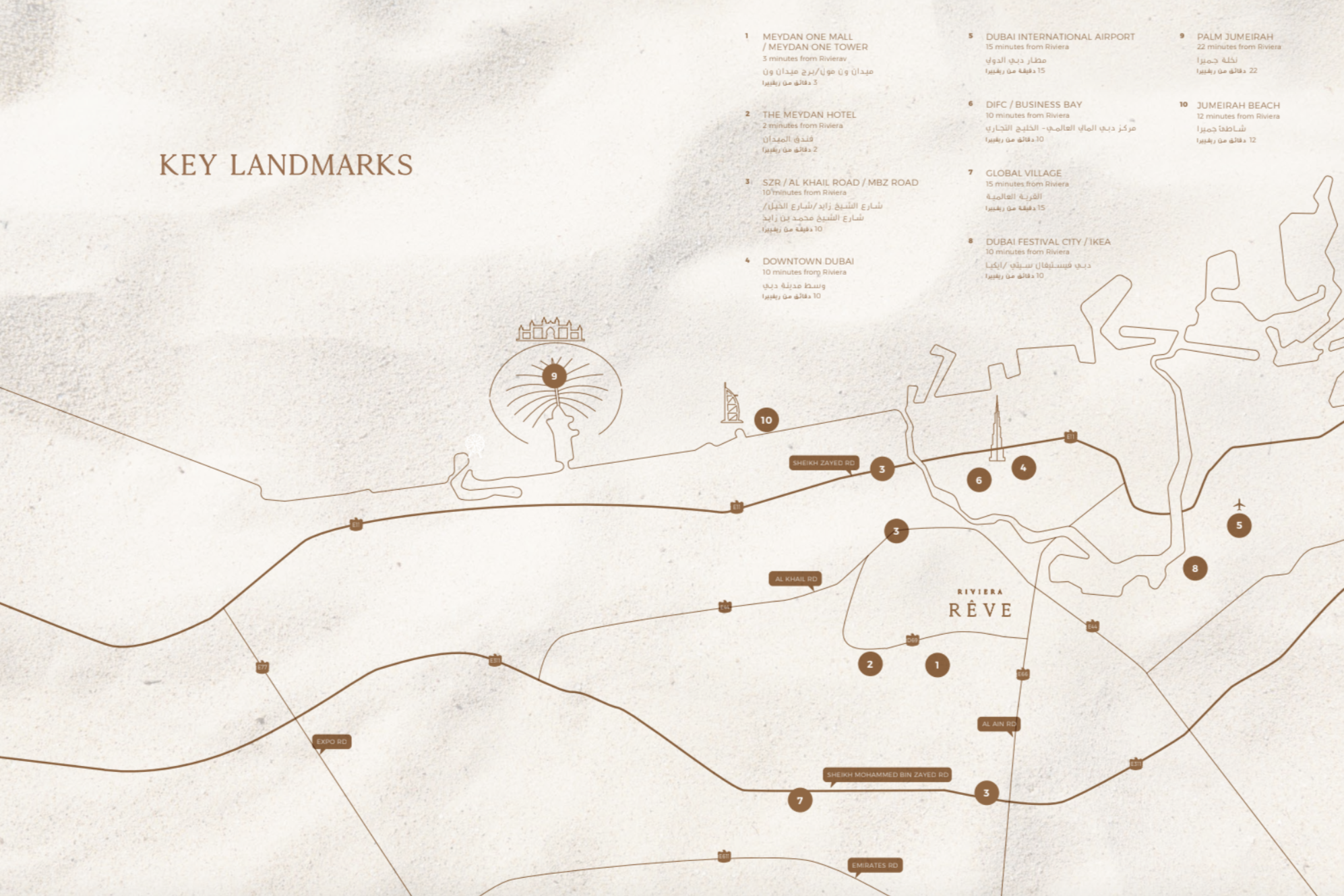 Master plan 3