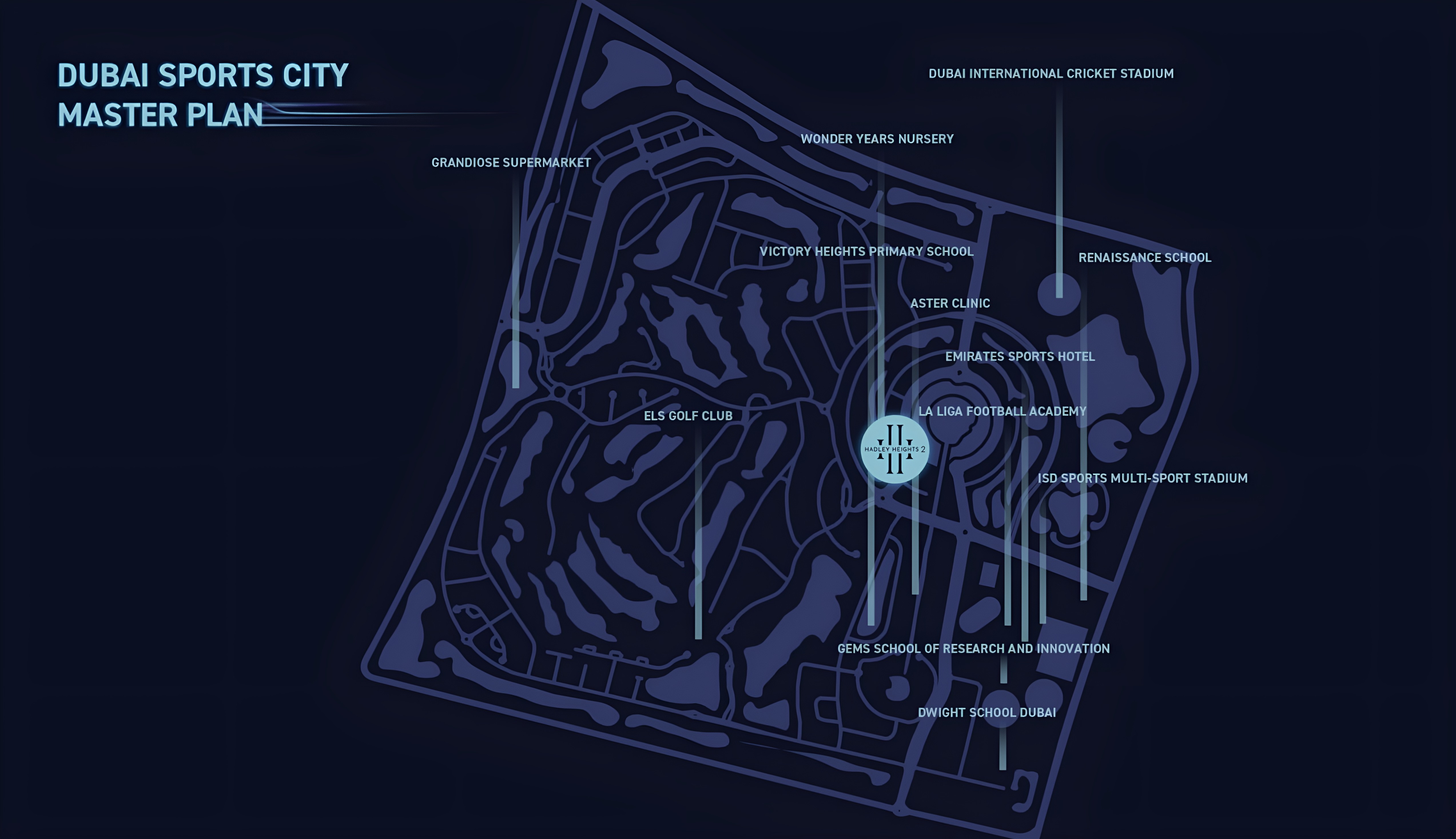 Master plan 3