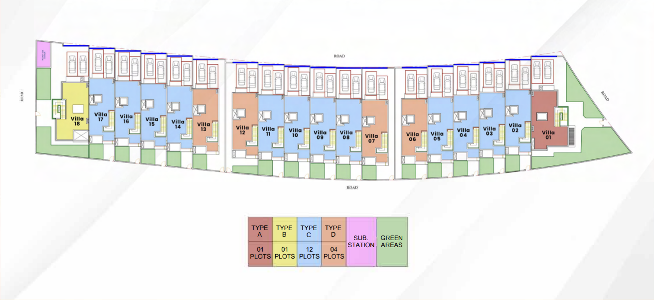 Master plan 3