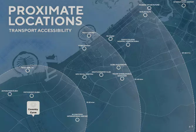 صورة لمشروع كوفنتري كيرفز من تطوير GFS Developers في دبي,مدينة دبي الصناعية,كوفنتري كيرفز - [3]