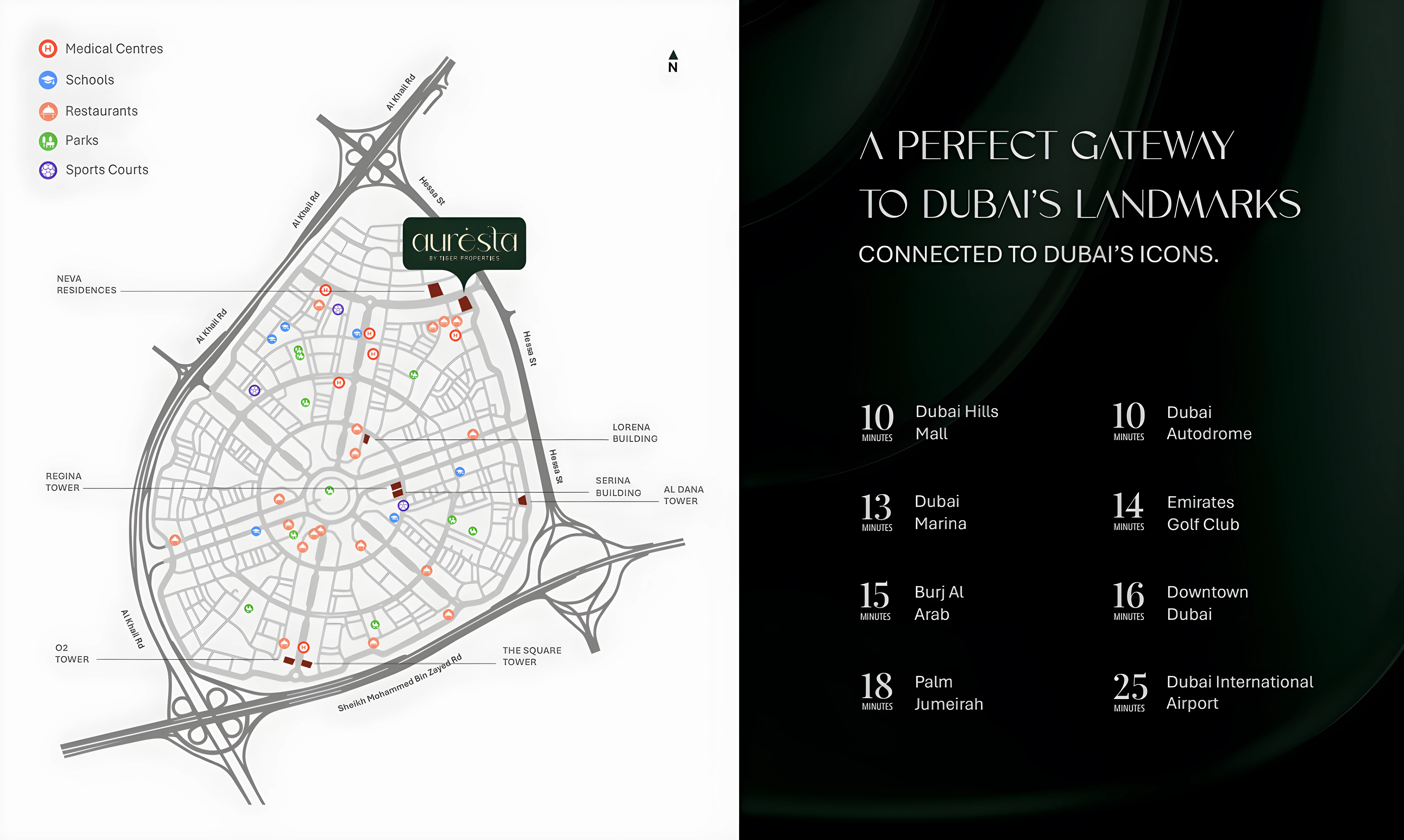 Master plan 3