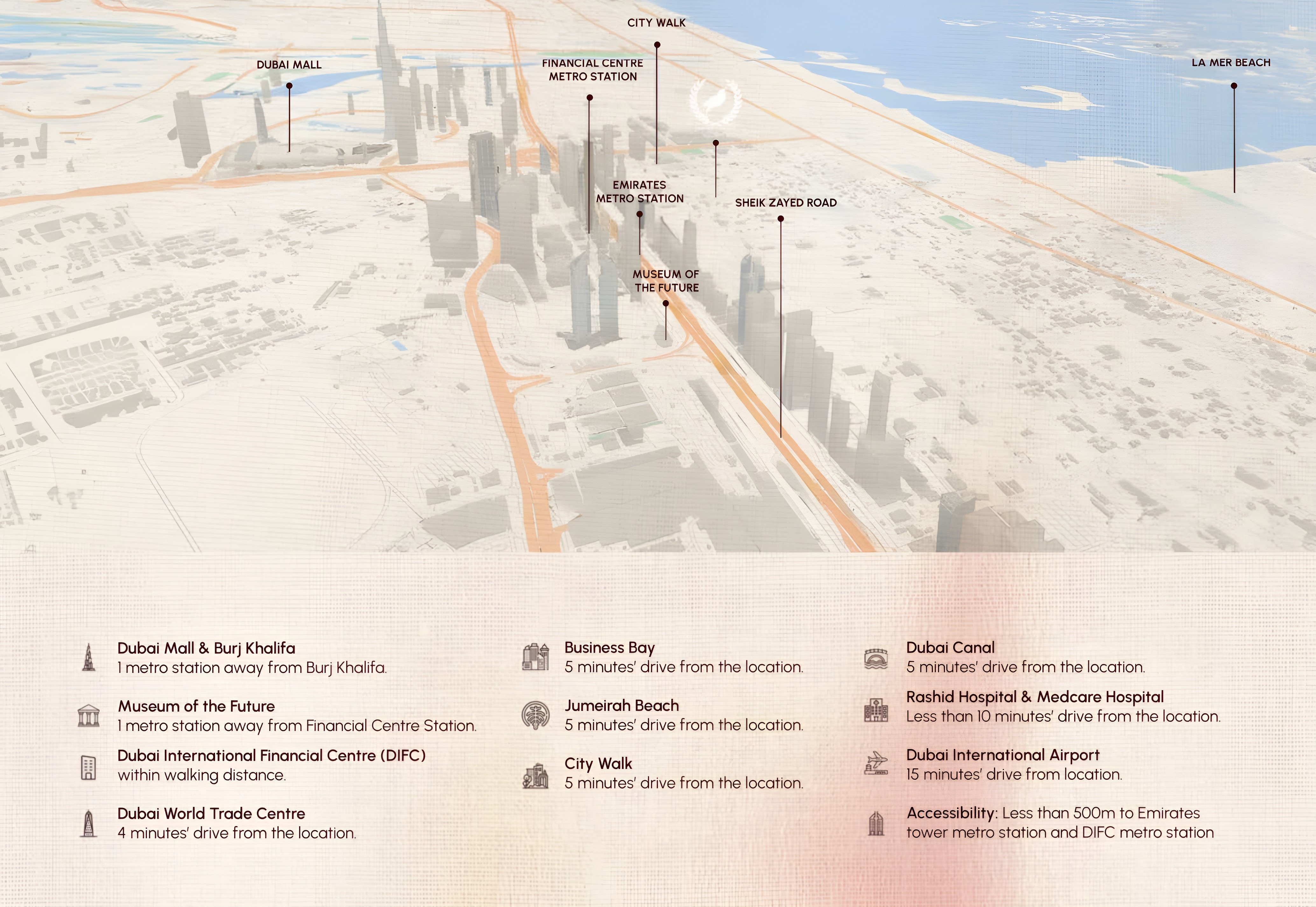 Master plan 3