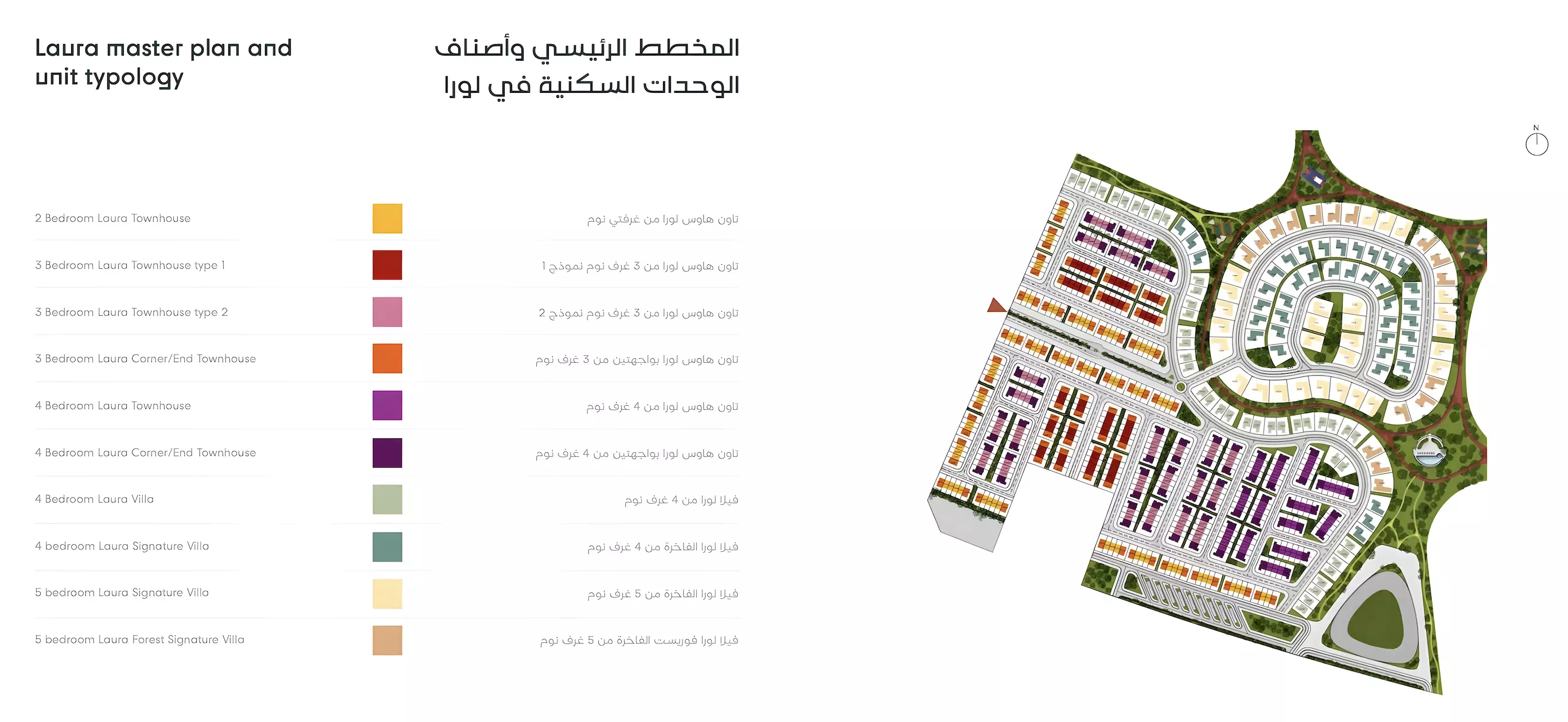 View Project master plan View Project master plan