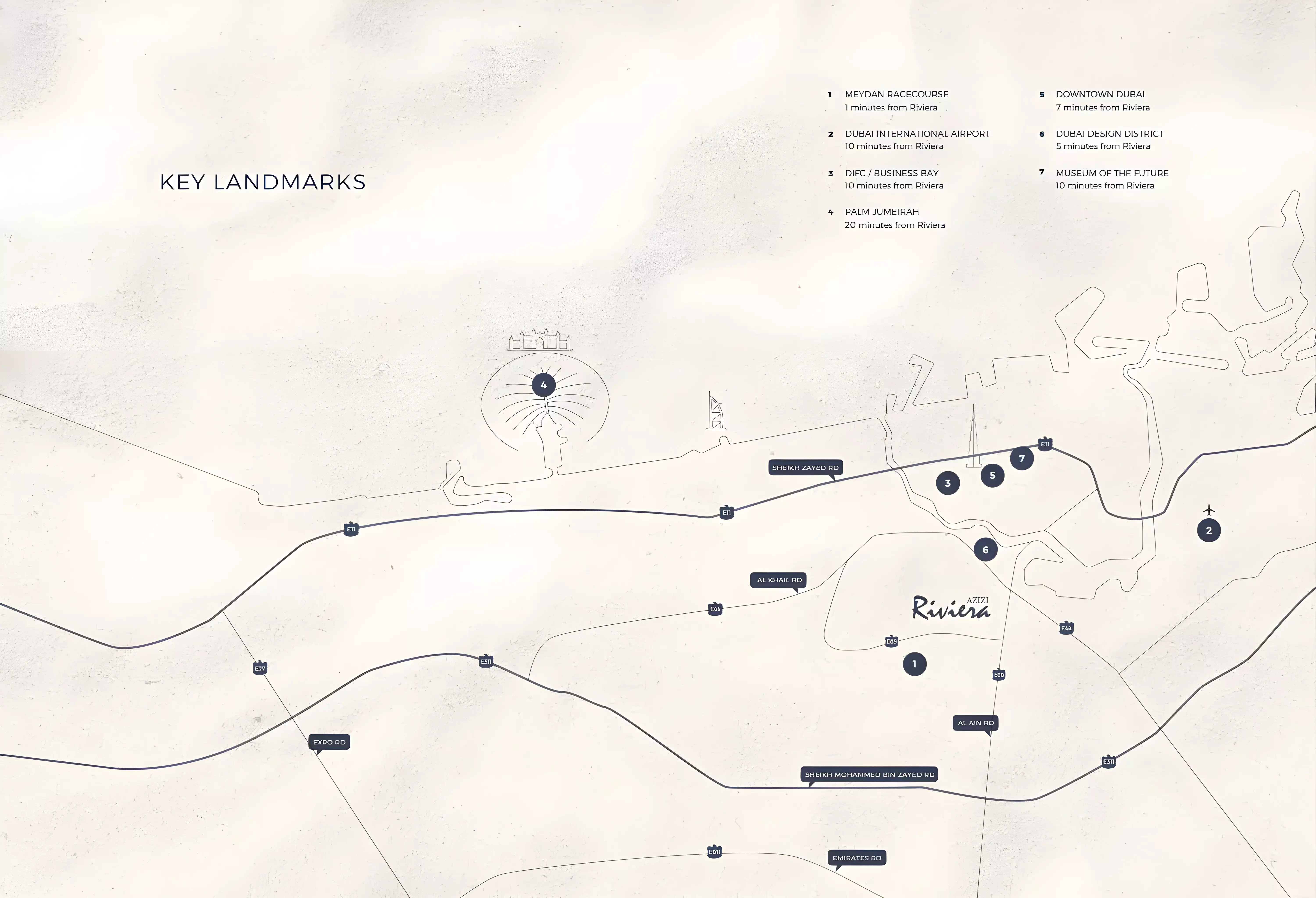 View Project master plan