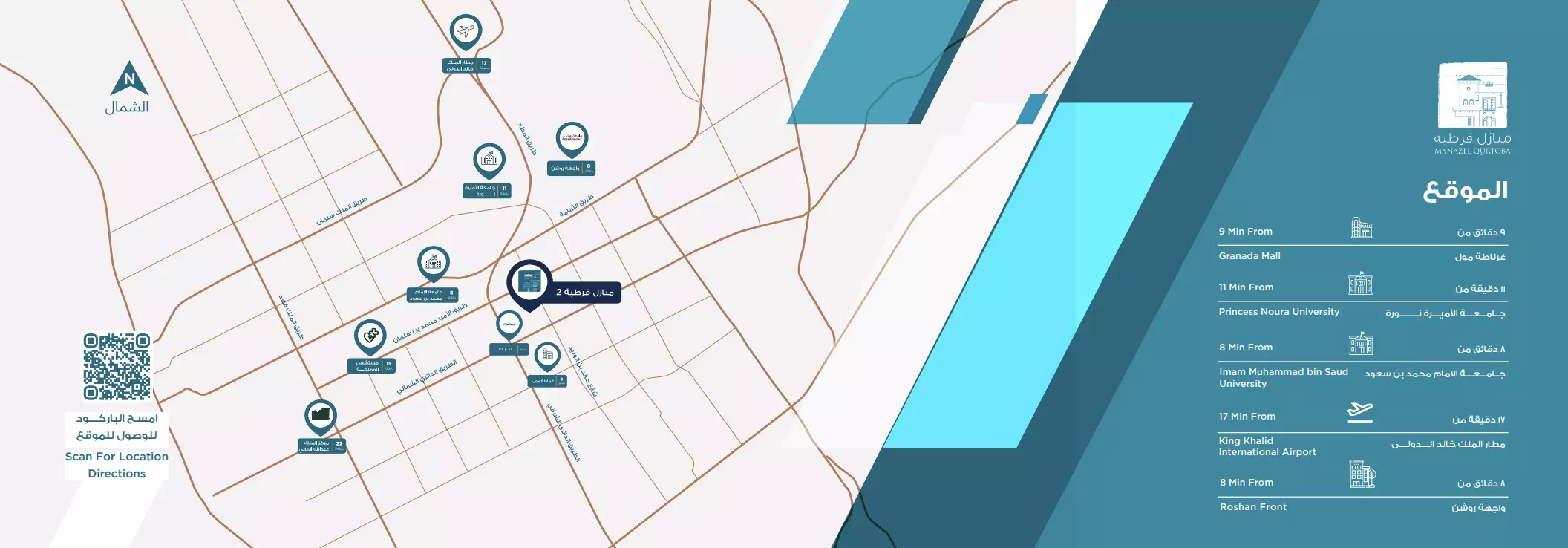 صورة لمشروع منازل قرطبة 2 من تطوير الأرجان في الرياض,شمال الرياض - [1]