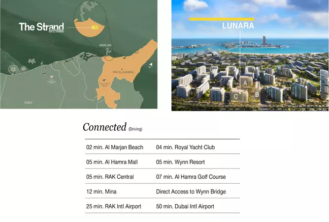 صورة لمشروع لونارا ذا ستراند من تطوير رأس الخيمة العقارية في رأس الخيمة, جزيرة المرجان - [3]