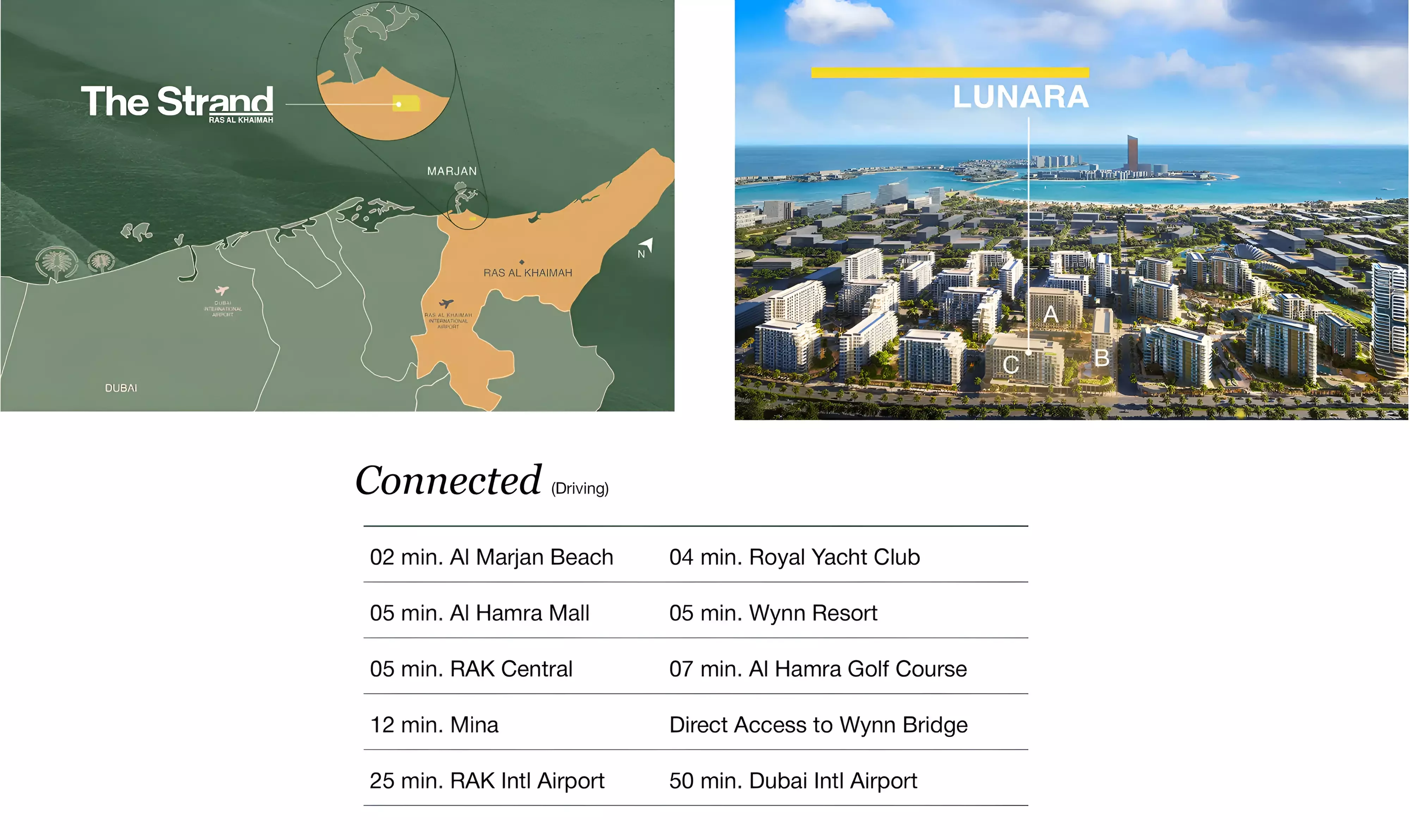 صورة لمشروع لونارا ذا ستراند من تطوير رأس الخيمة العقارية في رأس الخيمة, جزيرة المرجان - [1]