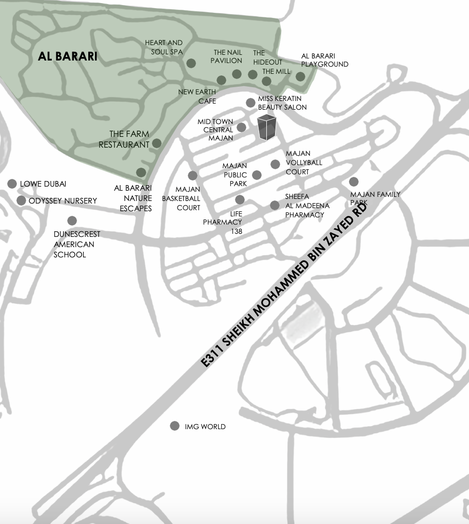 Master plan 3