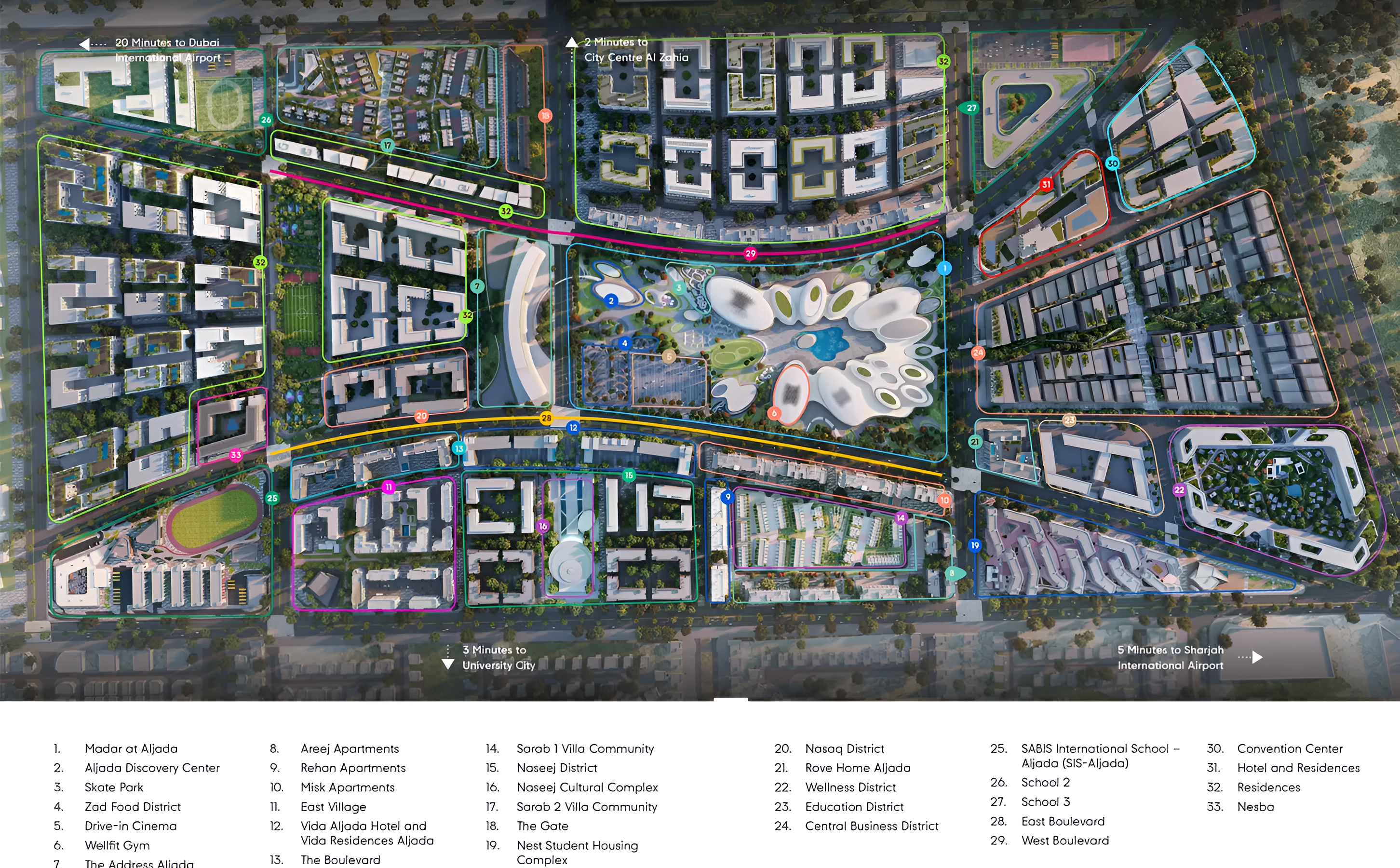 Master plan 3