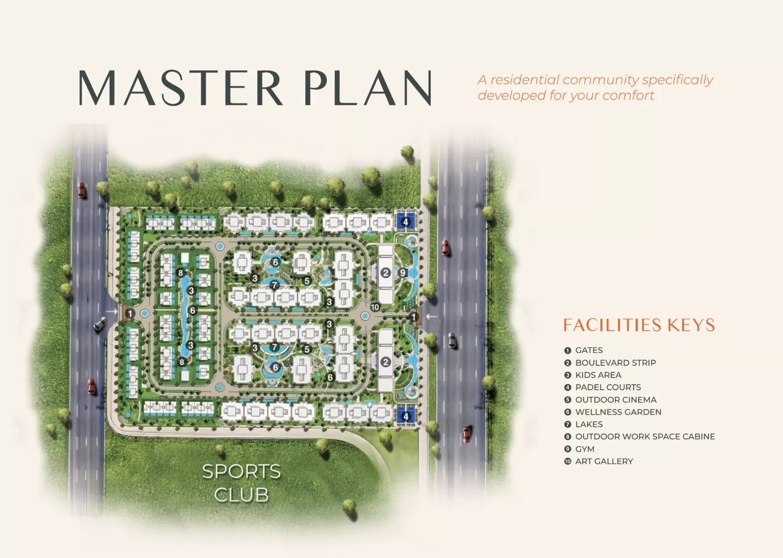 عرض المخطط الرئيسي للمشروع عرض المخطط الرئيسي للمشروع