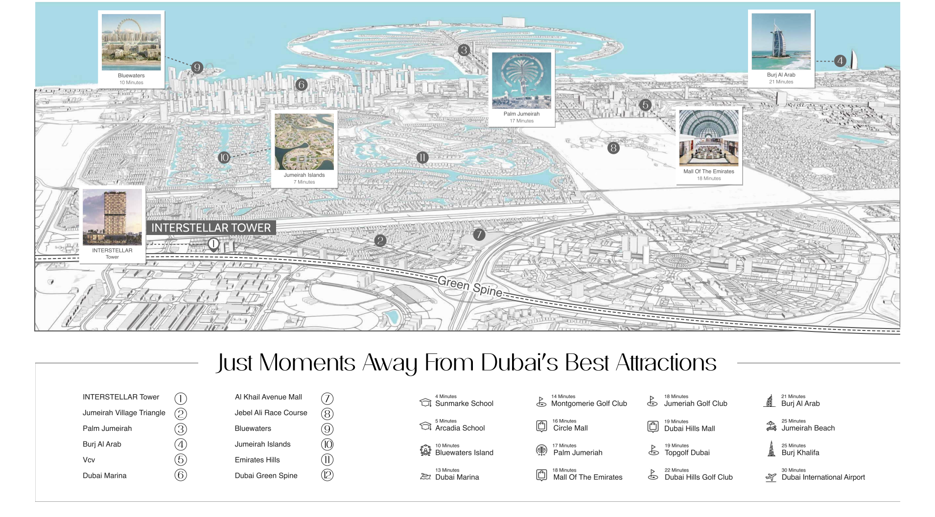 Master plan 3