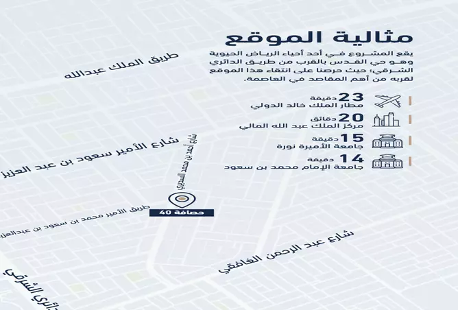 image of Hasafa 40 by Hasafa Real Estate, Eastern, Al Jubail, Al Quds — [3]