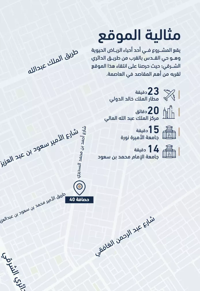 image of Hasafa 40 by Hasafa Real Estate, Eastern, Al Jubail, Al Quds — [1]
