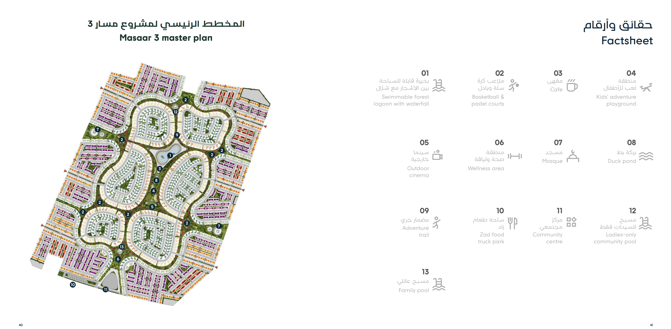 Master plan 3