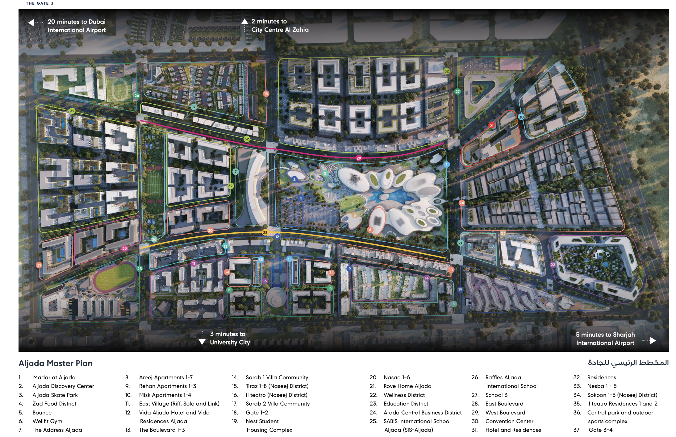 Master plan 3