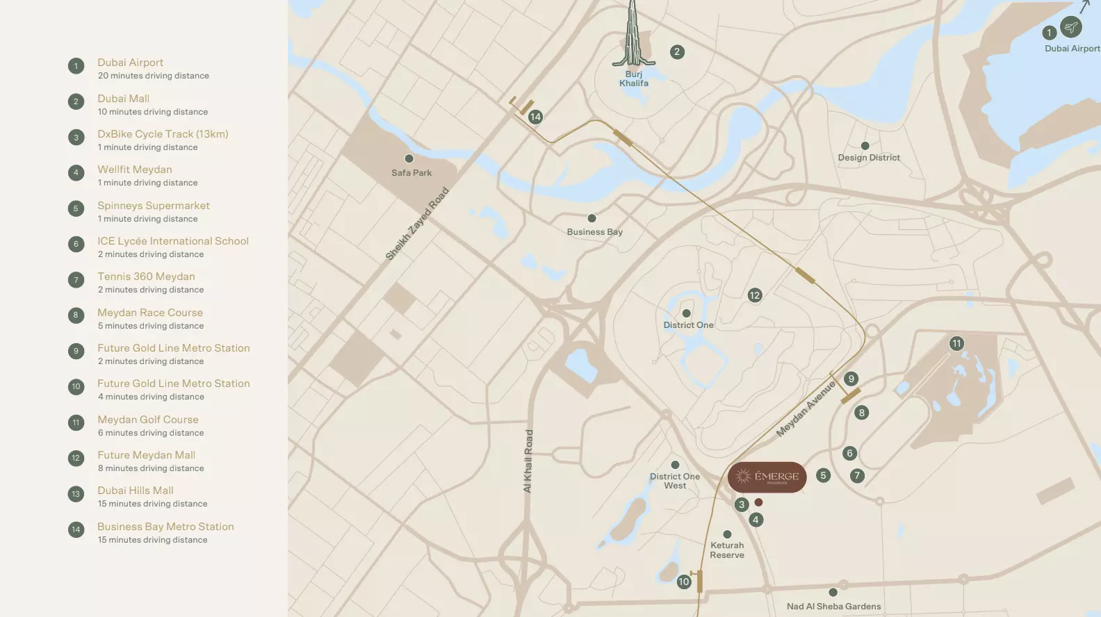 عرض المخطط الرئيسي للمشروع