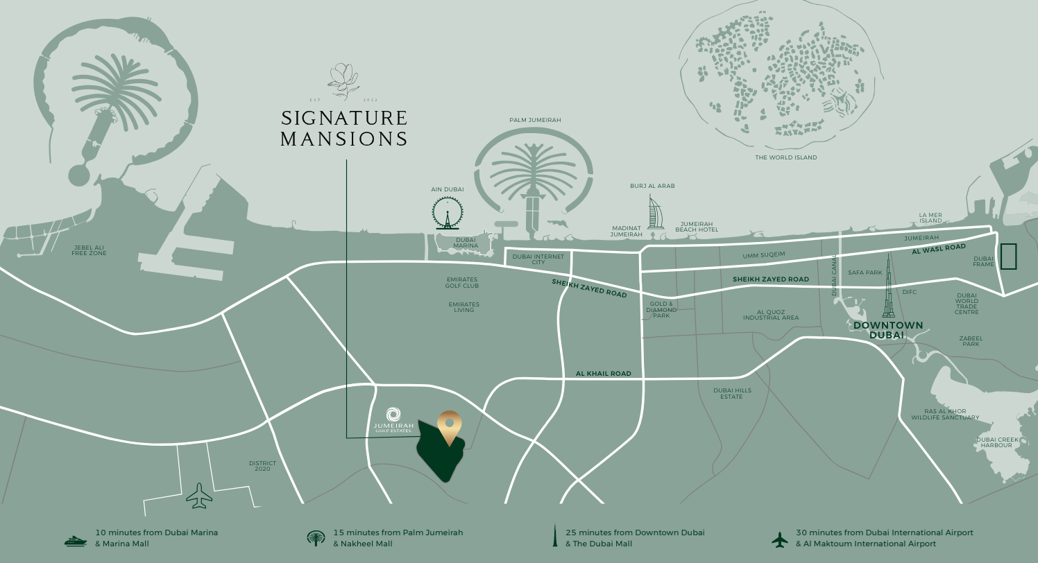 Master plan 3