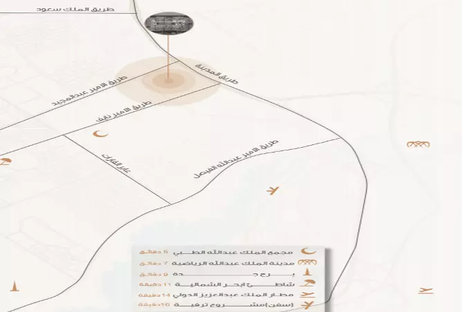 صورة لمشروع واجهة حصاد من تطوير شركة حصاد الاقتصادية للعقار المحدودة في مكة المكرمة,جدة - [3]