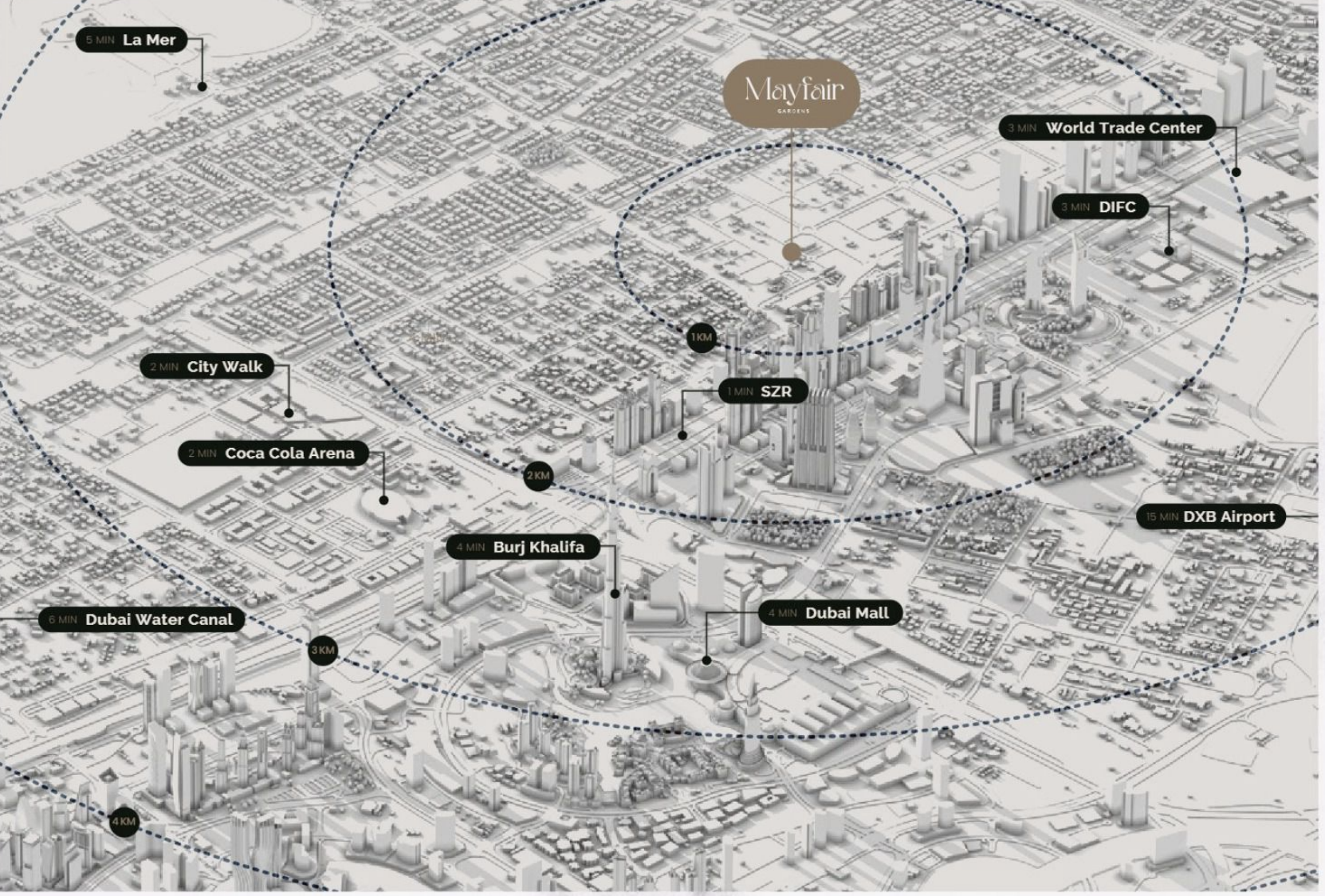 Master plan 3
