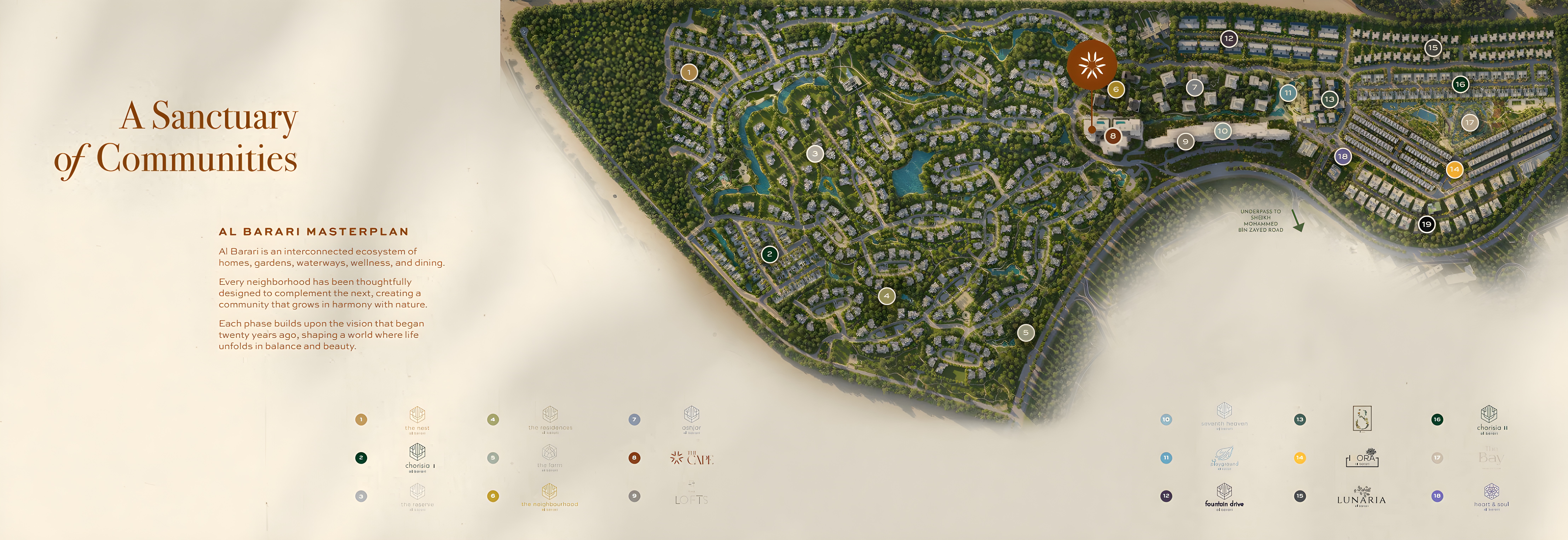 Master plan 3