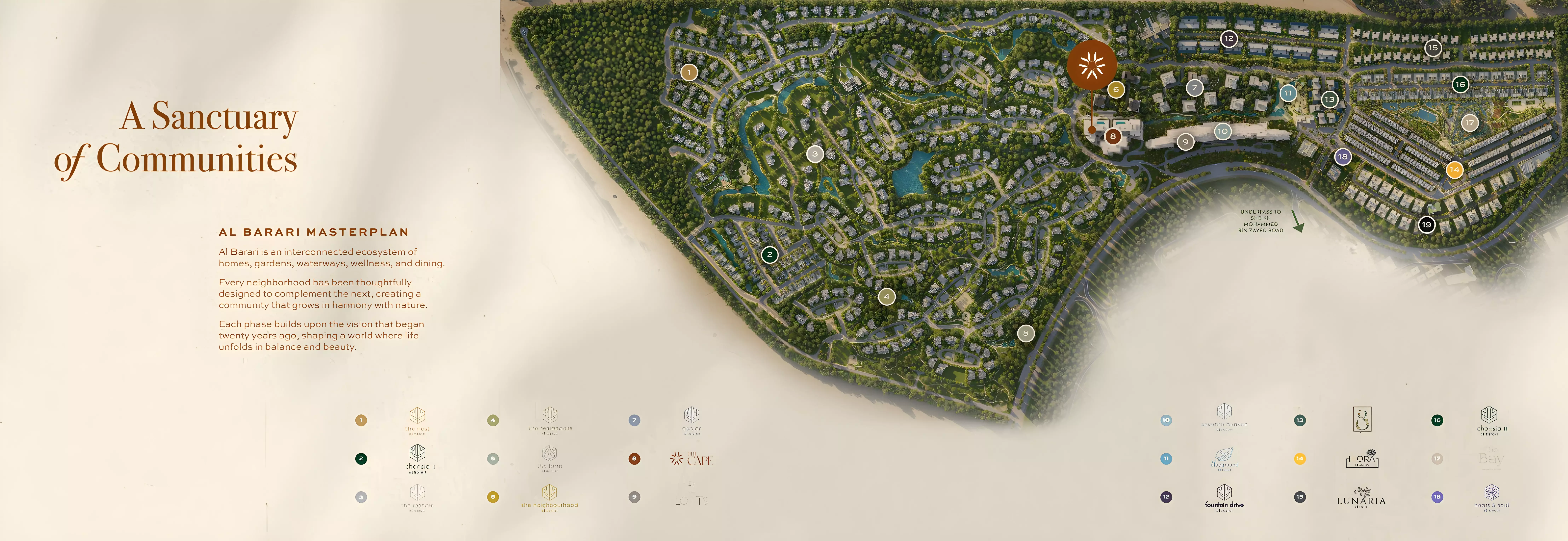 عرض المخطط الرئيسي للمشروع