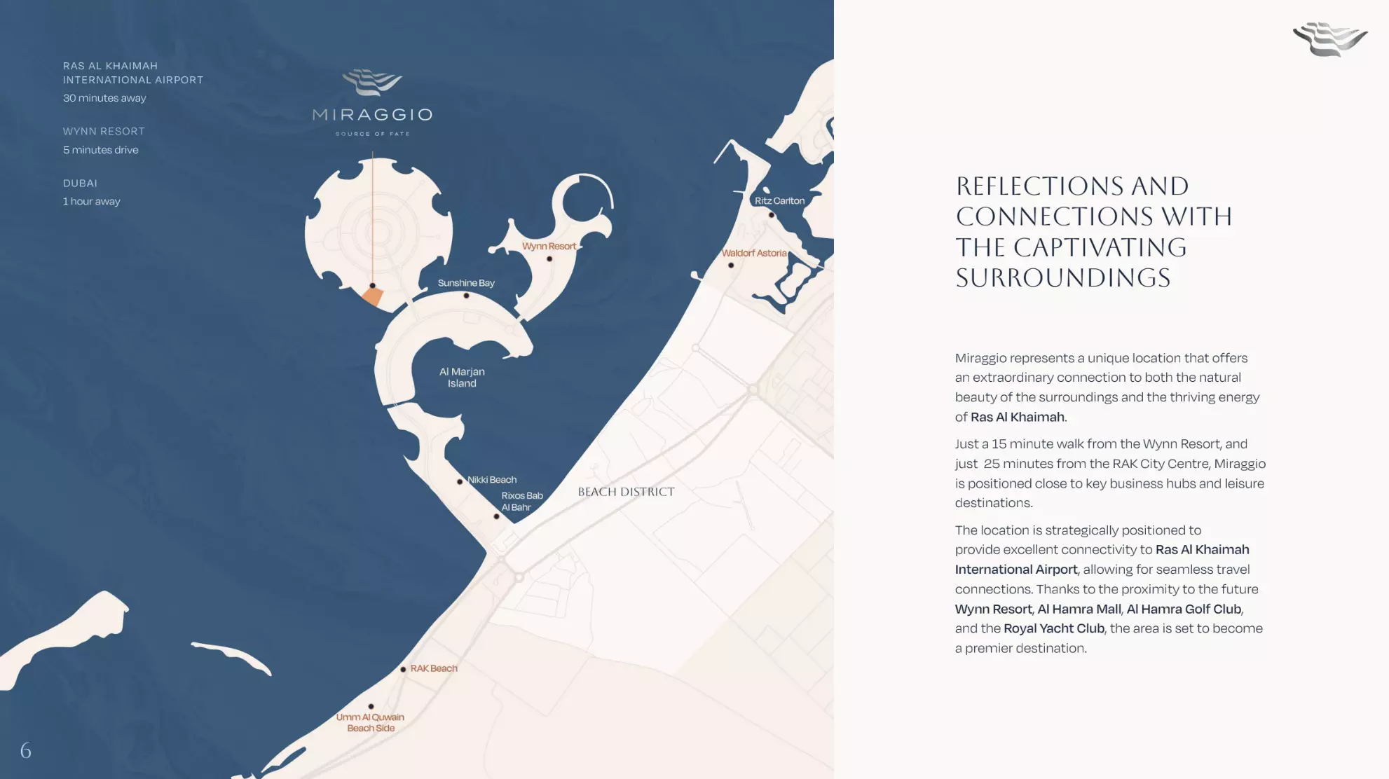 عرض المخطط الرئيسي للمشروع