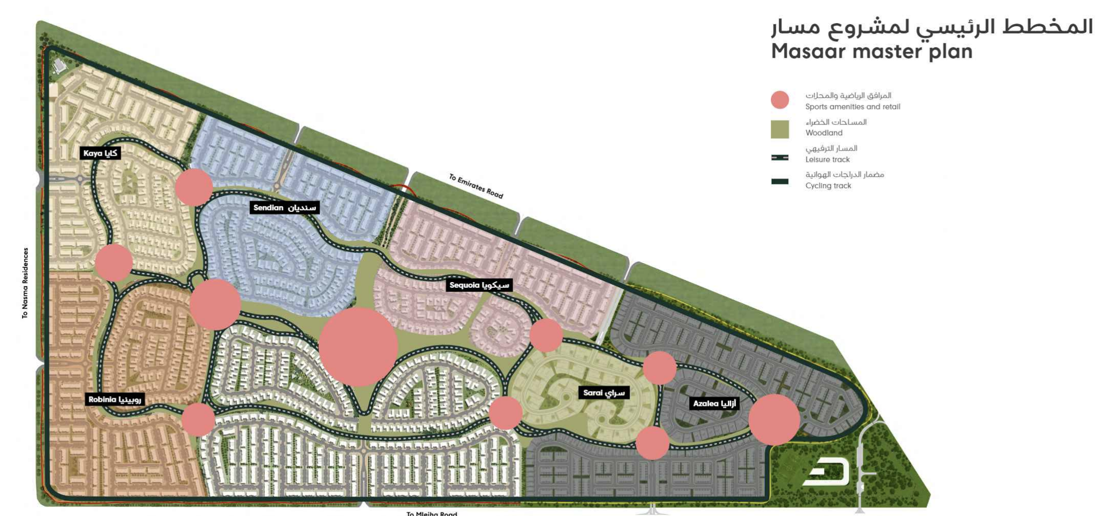 Master plan 3