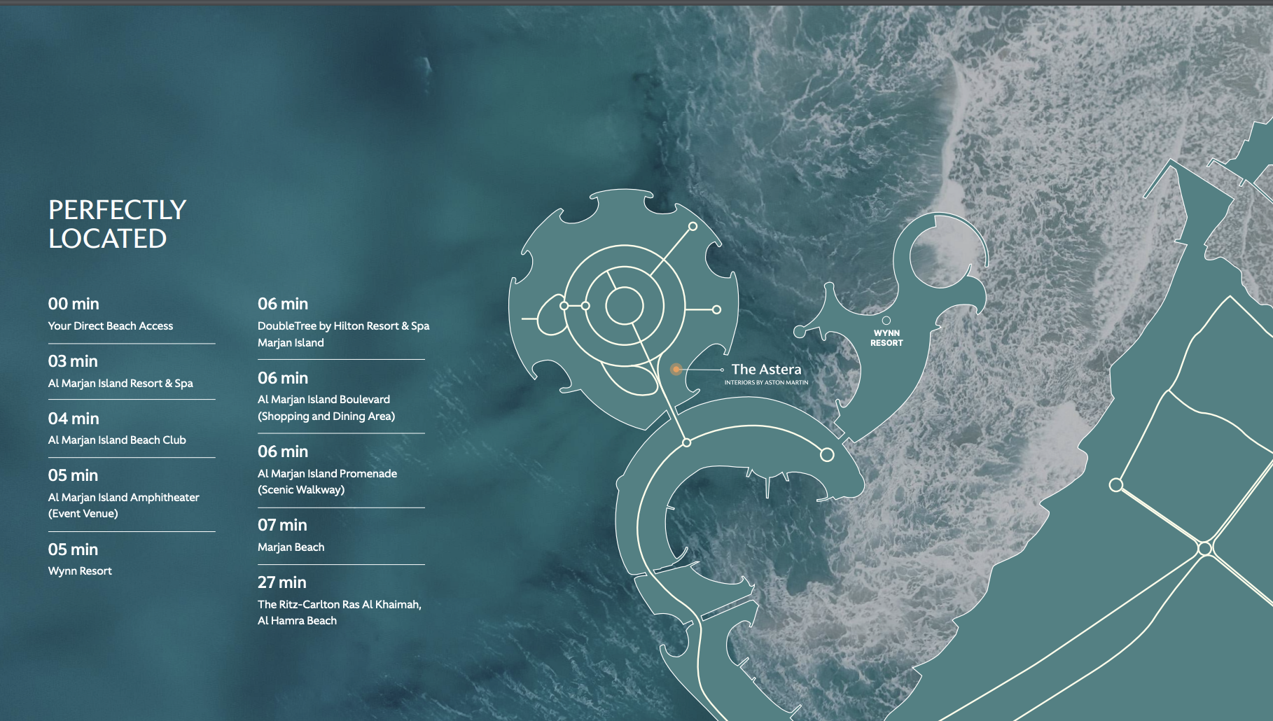 Master plan 3