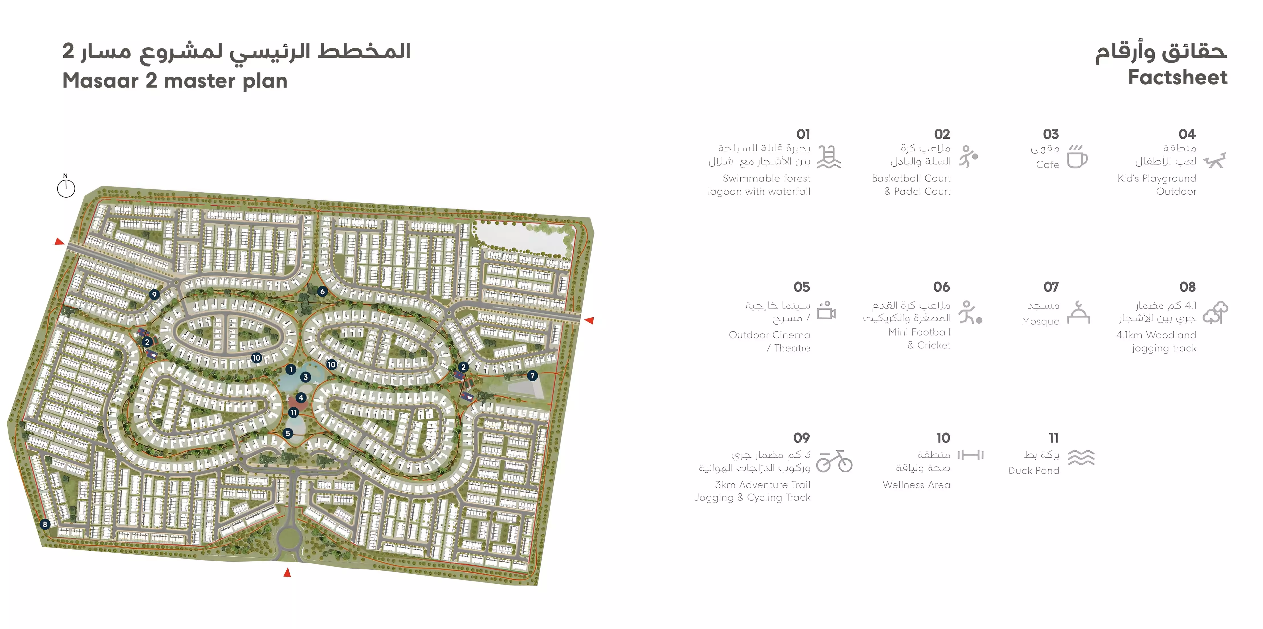 View Project master plan