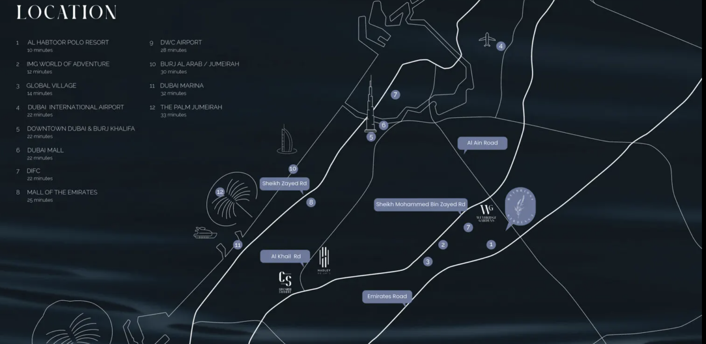 Master plan 3