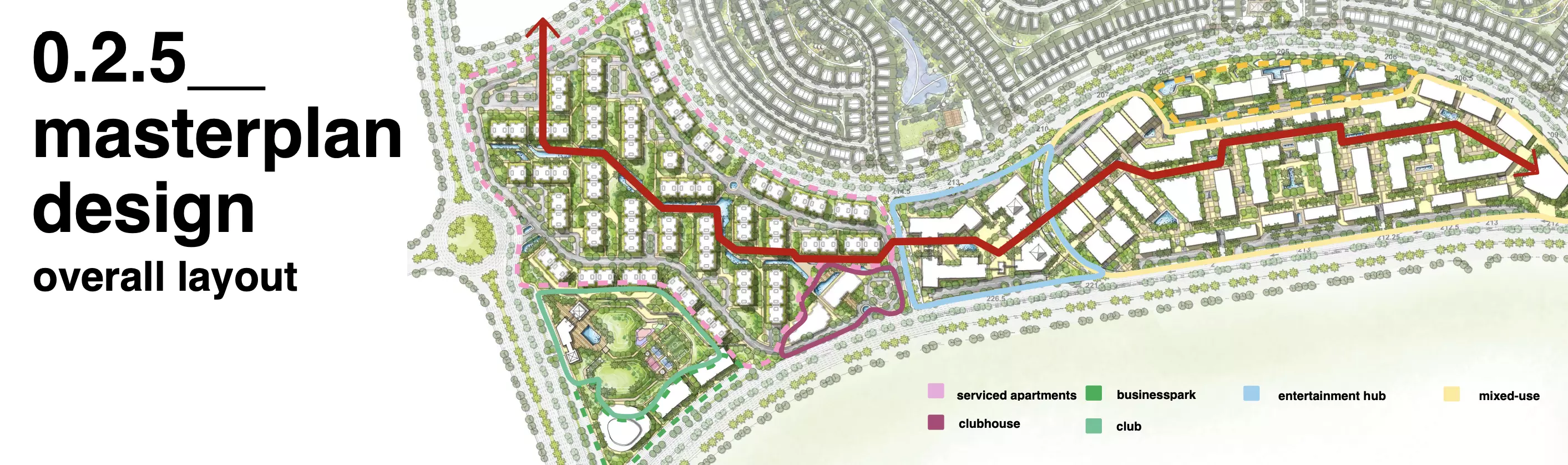 View Project master plan